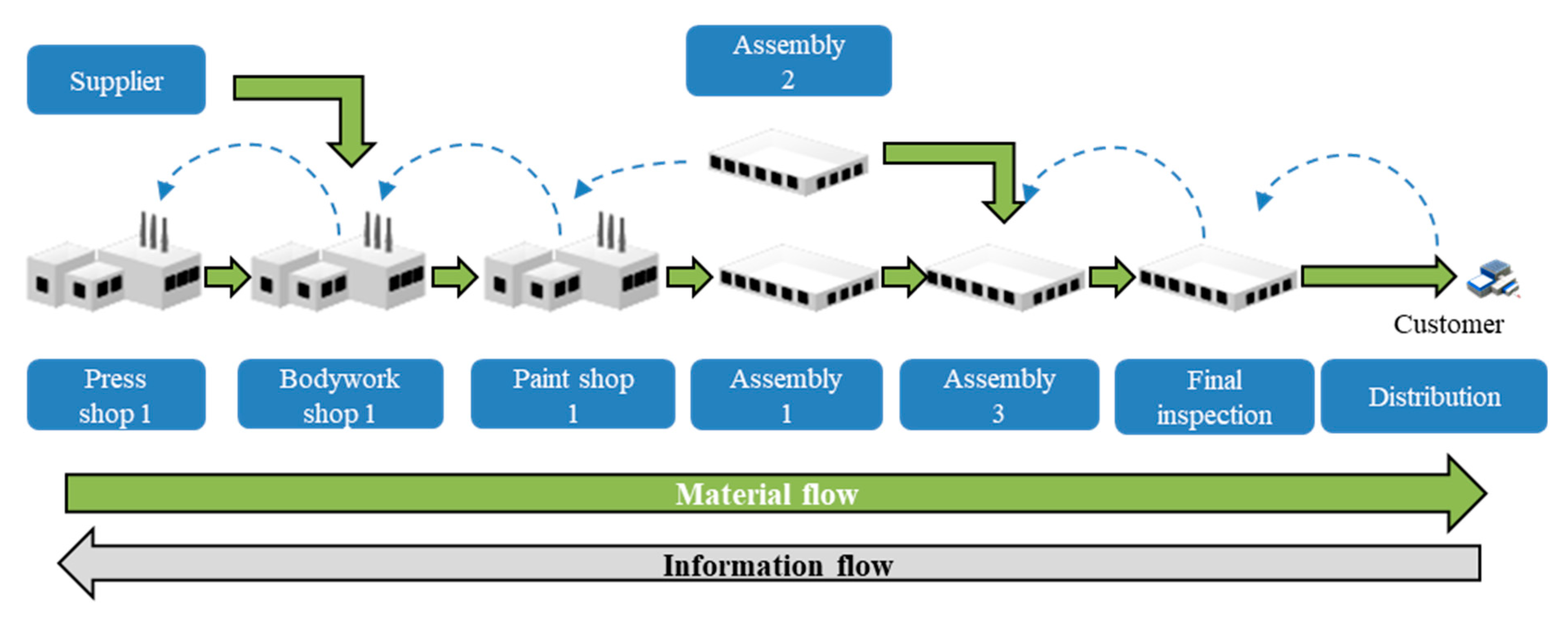 Applsci 11 00233 g014 550