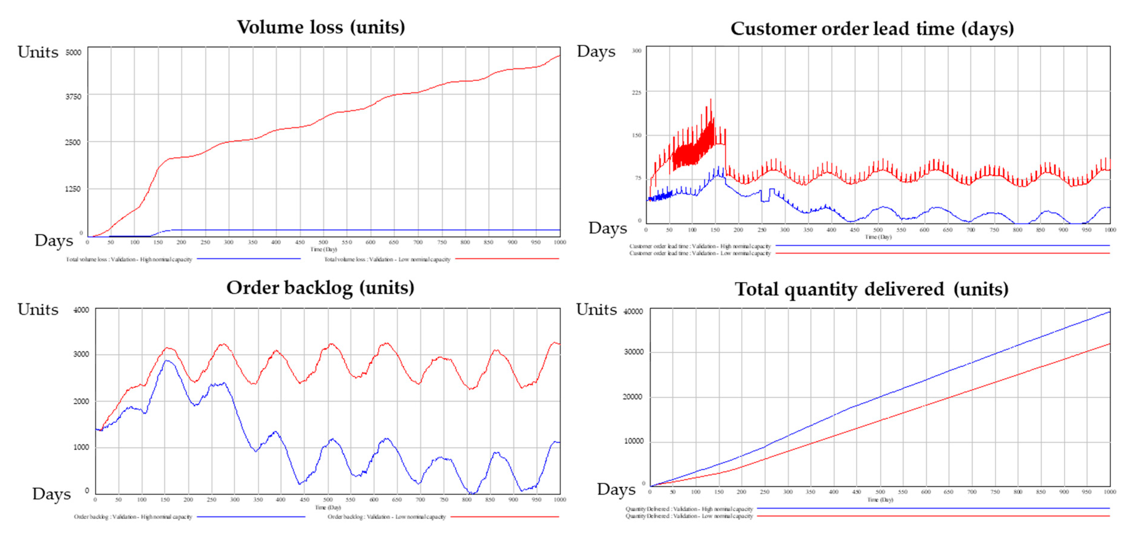 Applsci 11 00233 g015 550