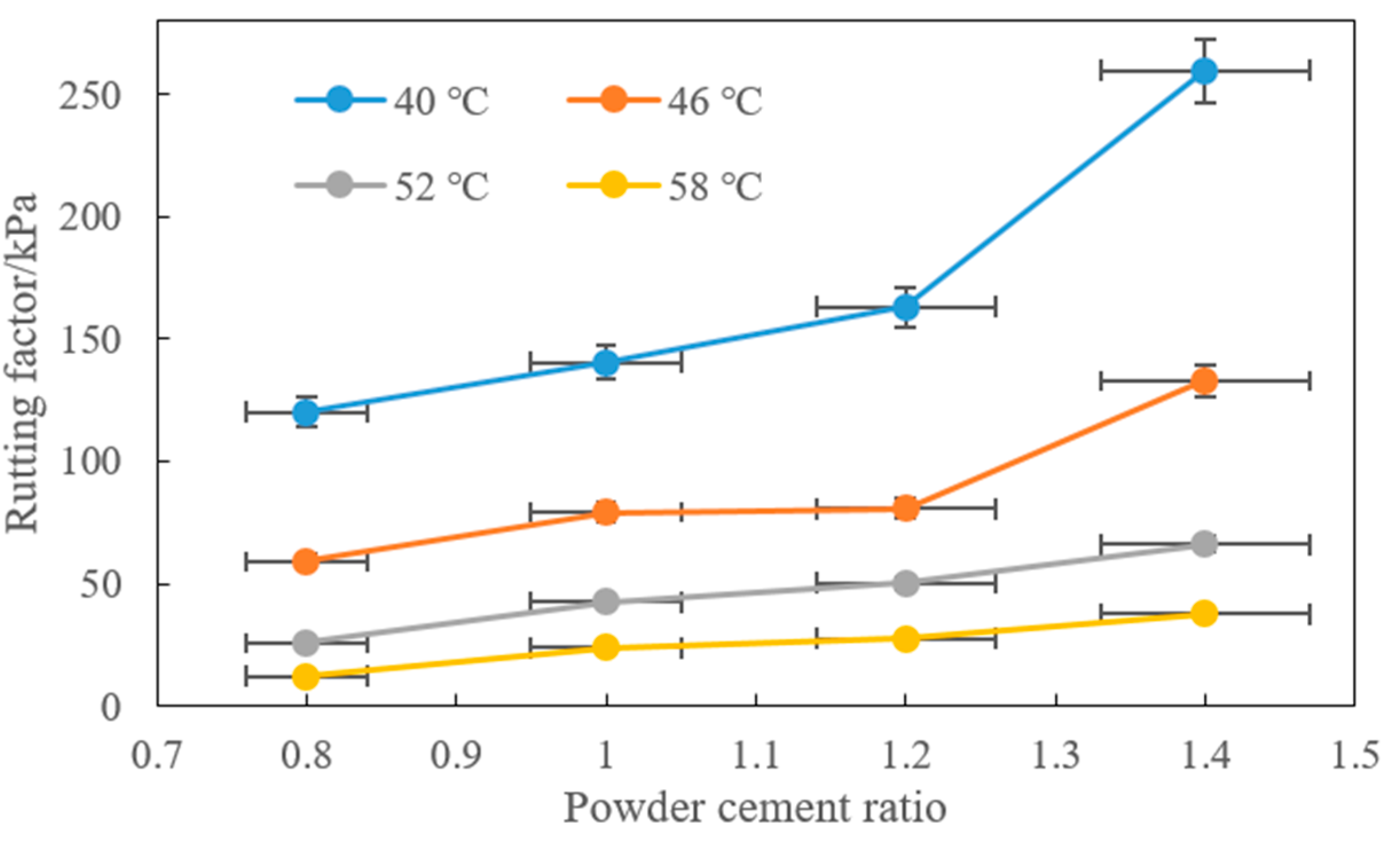 Applsci 11 00235 g012 Applsci 11 00235 g012