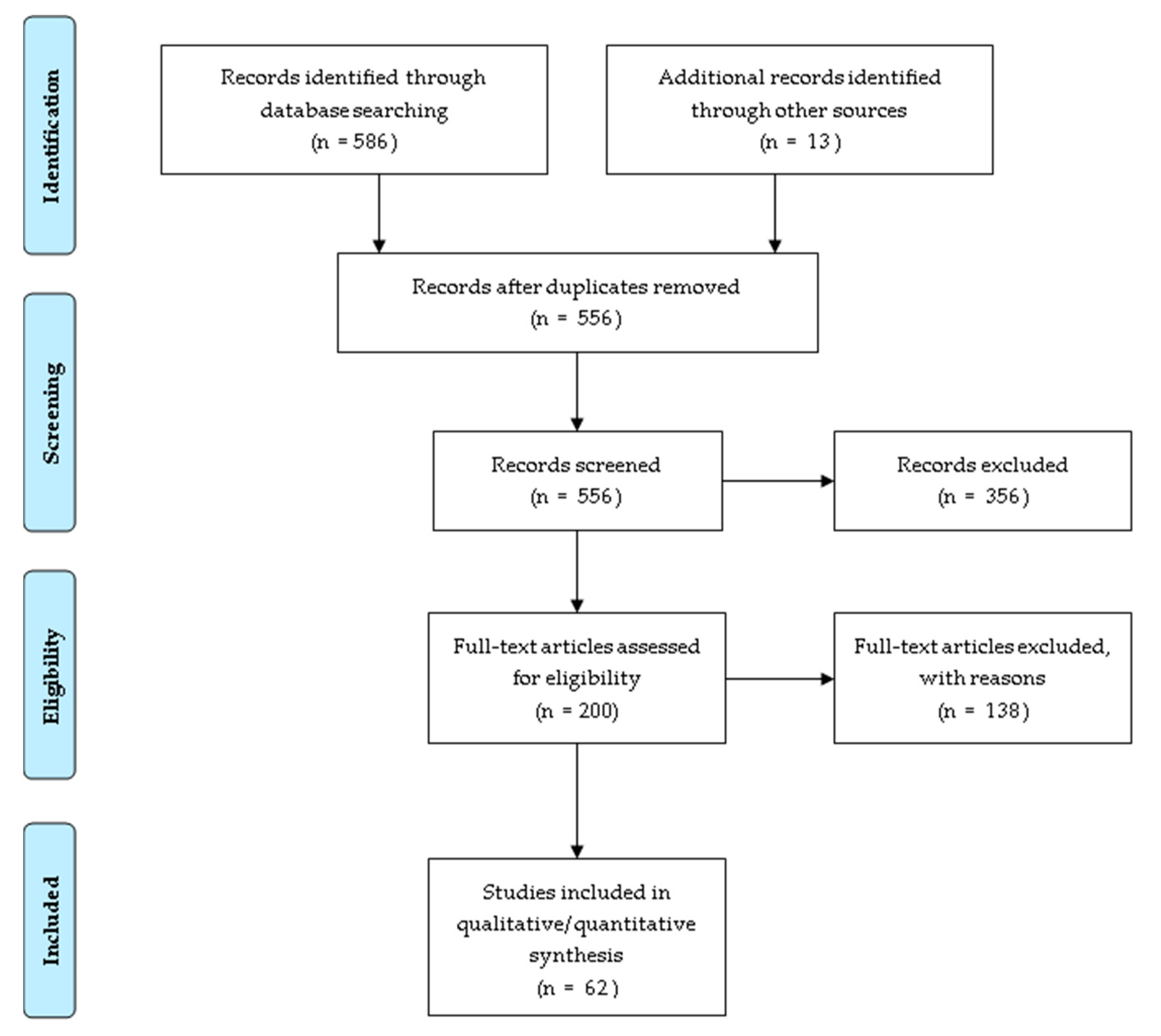 Applsci 11 00237 g002 Applsci 11 00237 g002