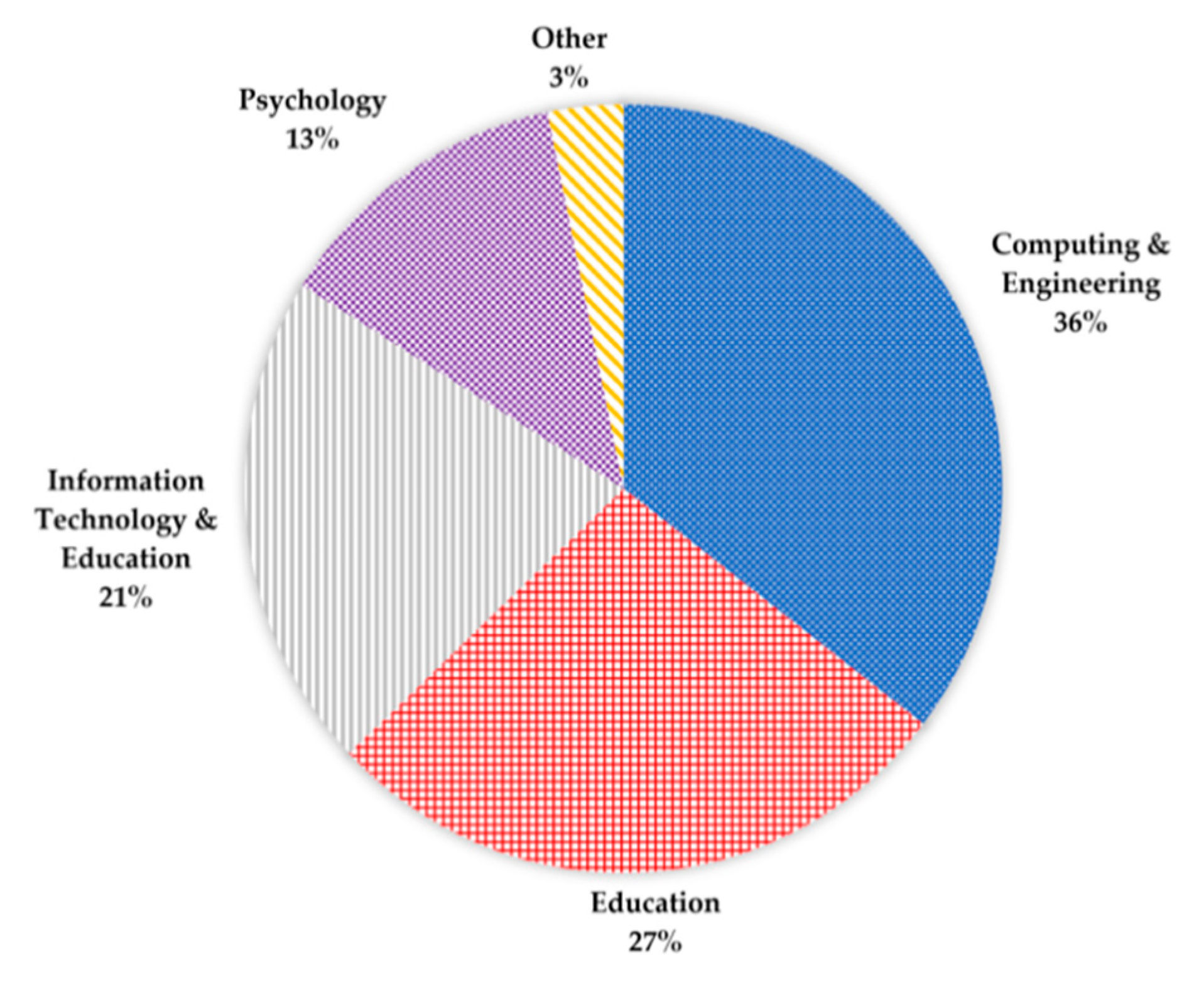 Applsci 11 00237 g004 Applsci 11 00237 g004