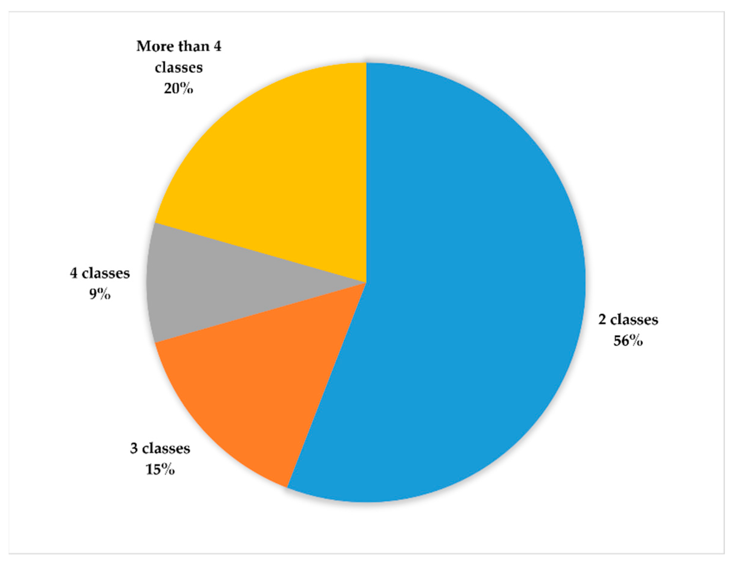 Applsci 11 00237 g011 Applsci 11 00237 g011