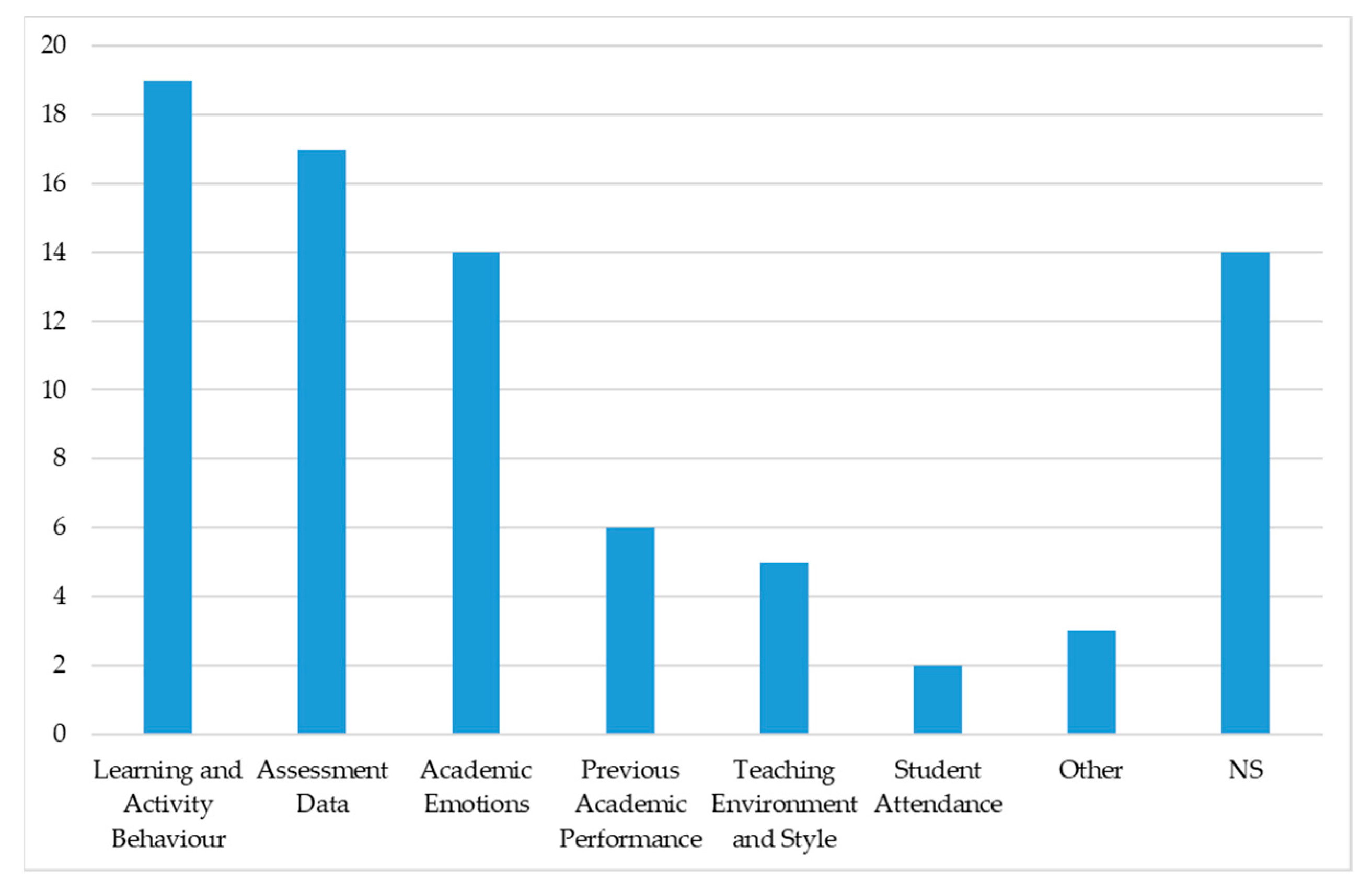 Applsci 11 00237 g013 Applsci 11 00237 g013