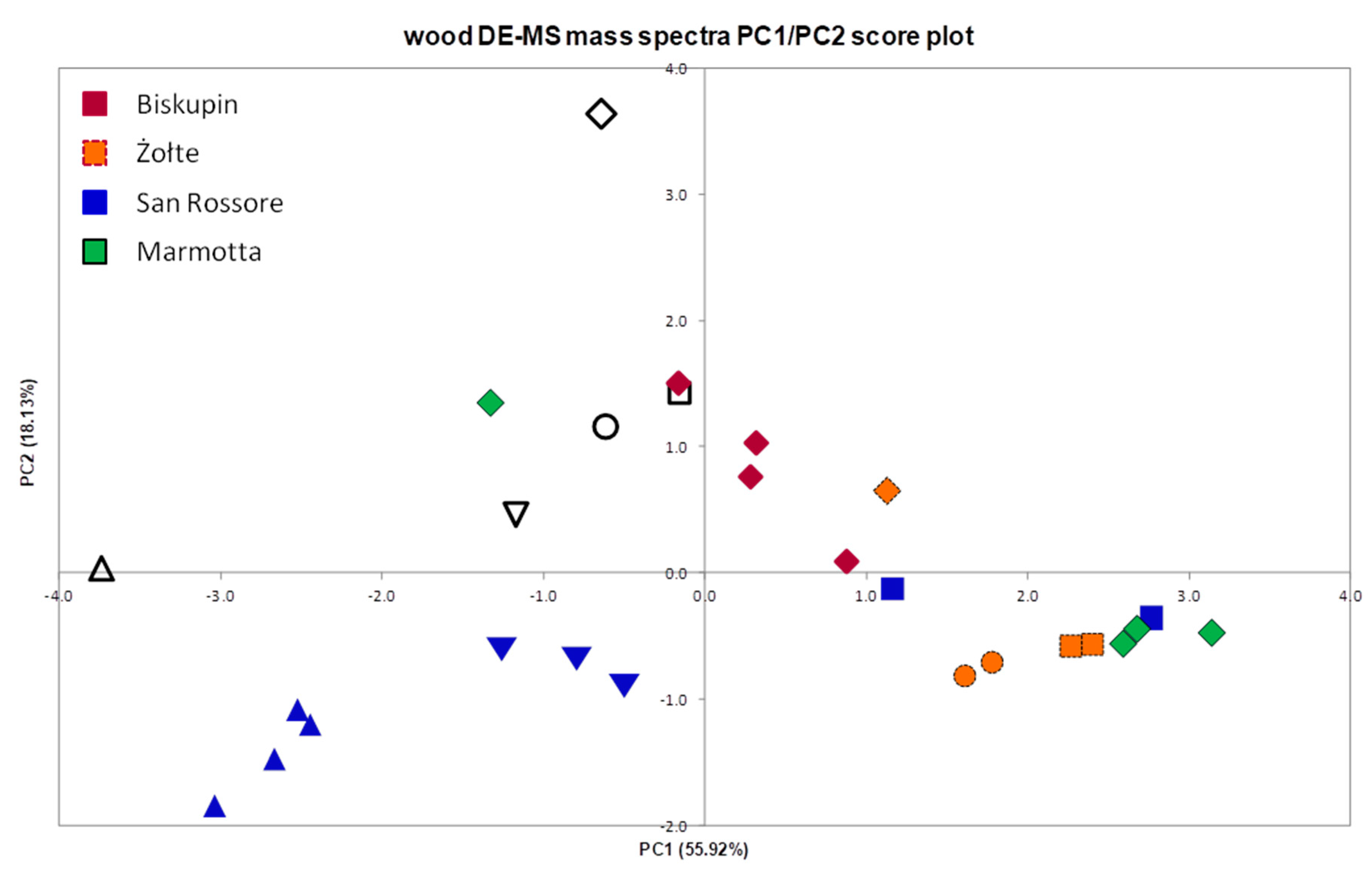 Applsci 11 00240 g002 Applsci 11 00240 g002