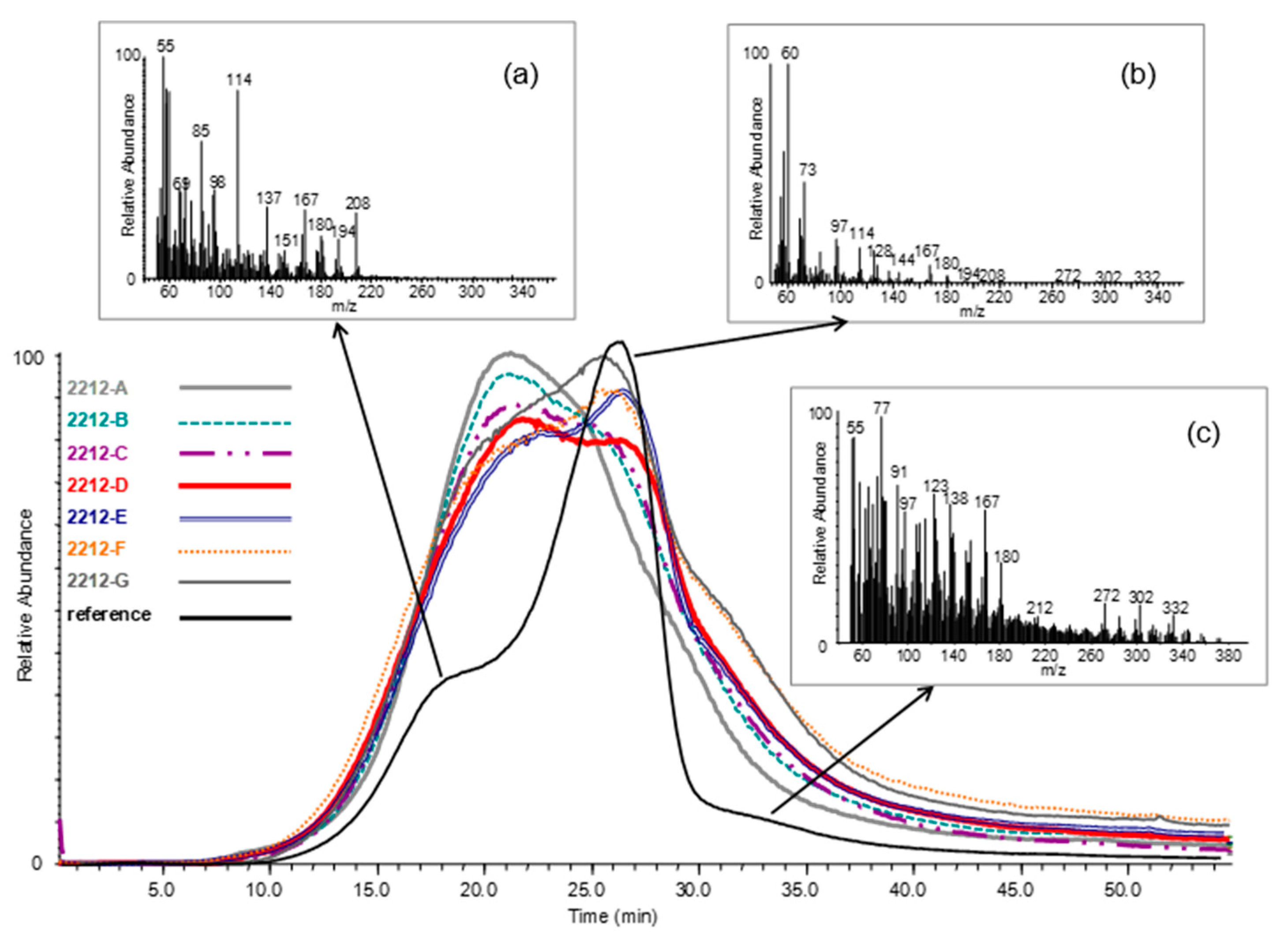 Applsci 11 00240 g003 Applsci 11 00240 g003