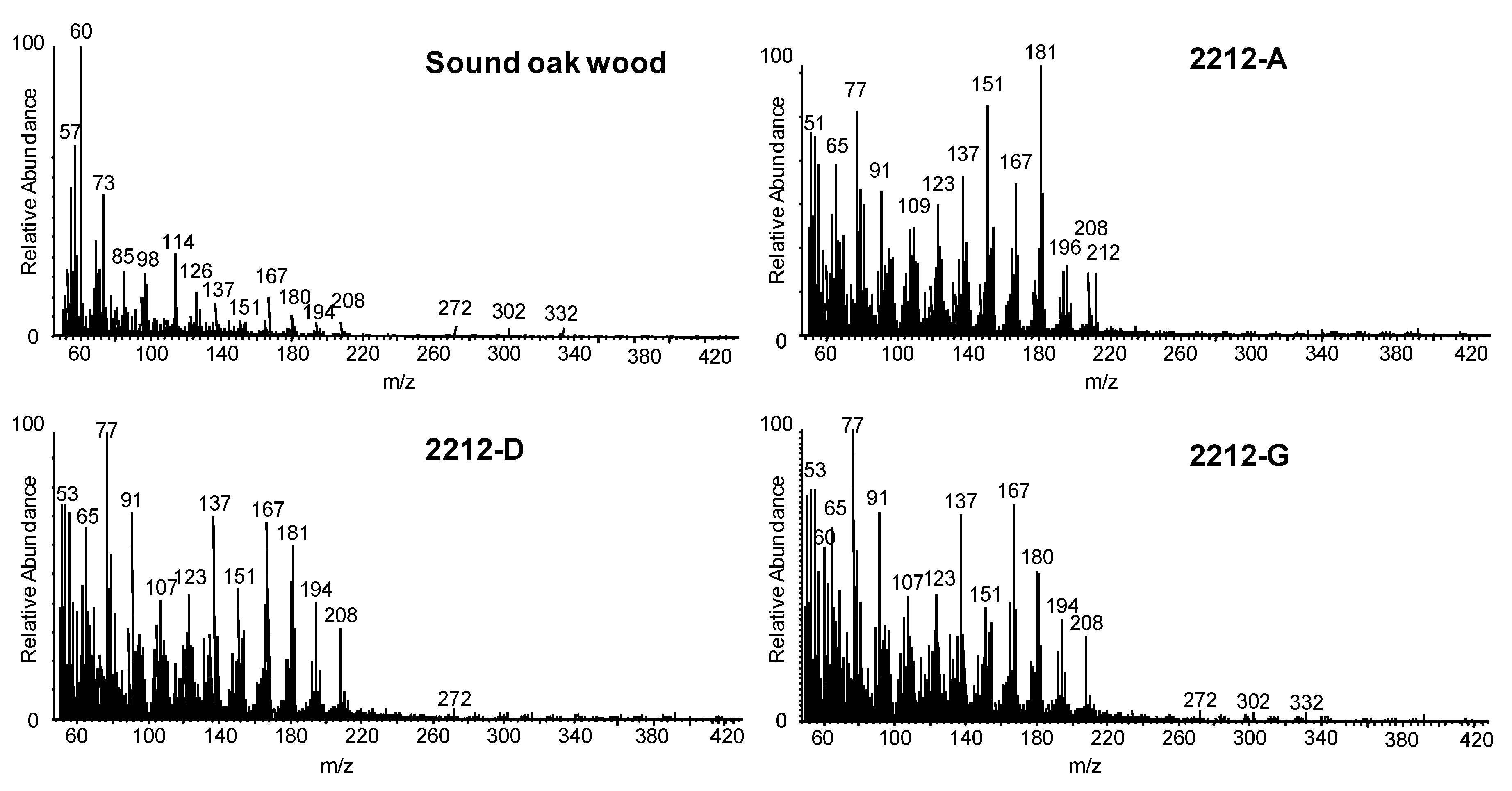 Applsci 11 00240 g004 Applsci 11 00240 g004