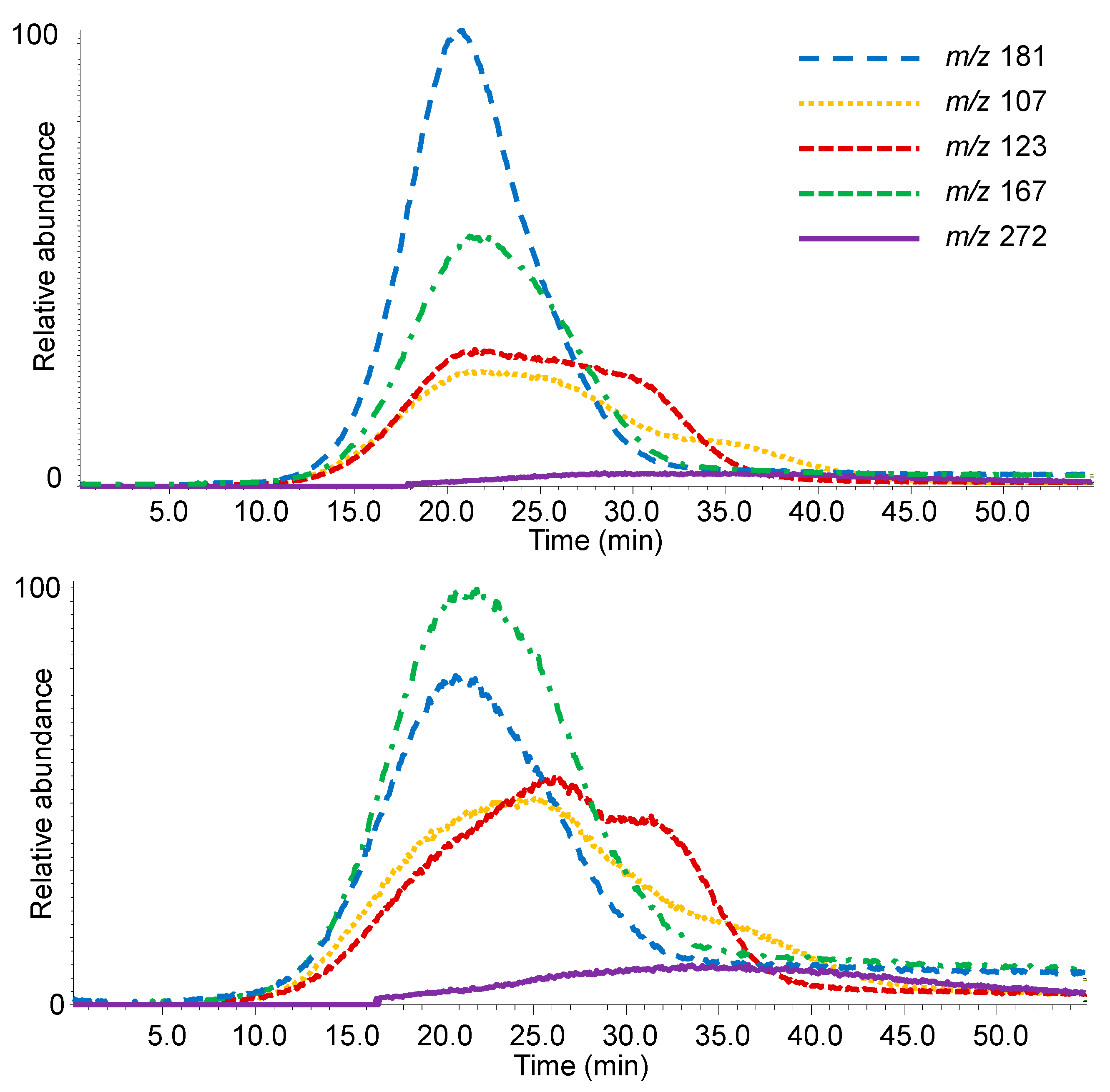 Applsci 11 00240 g005 Applsci 11 00240 g005