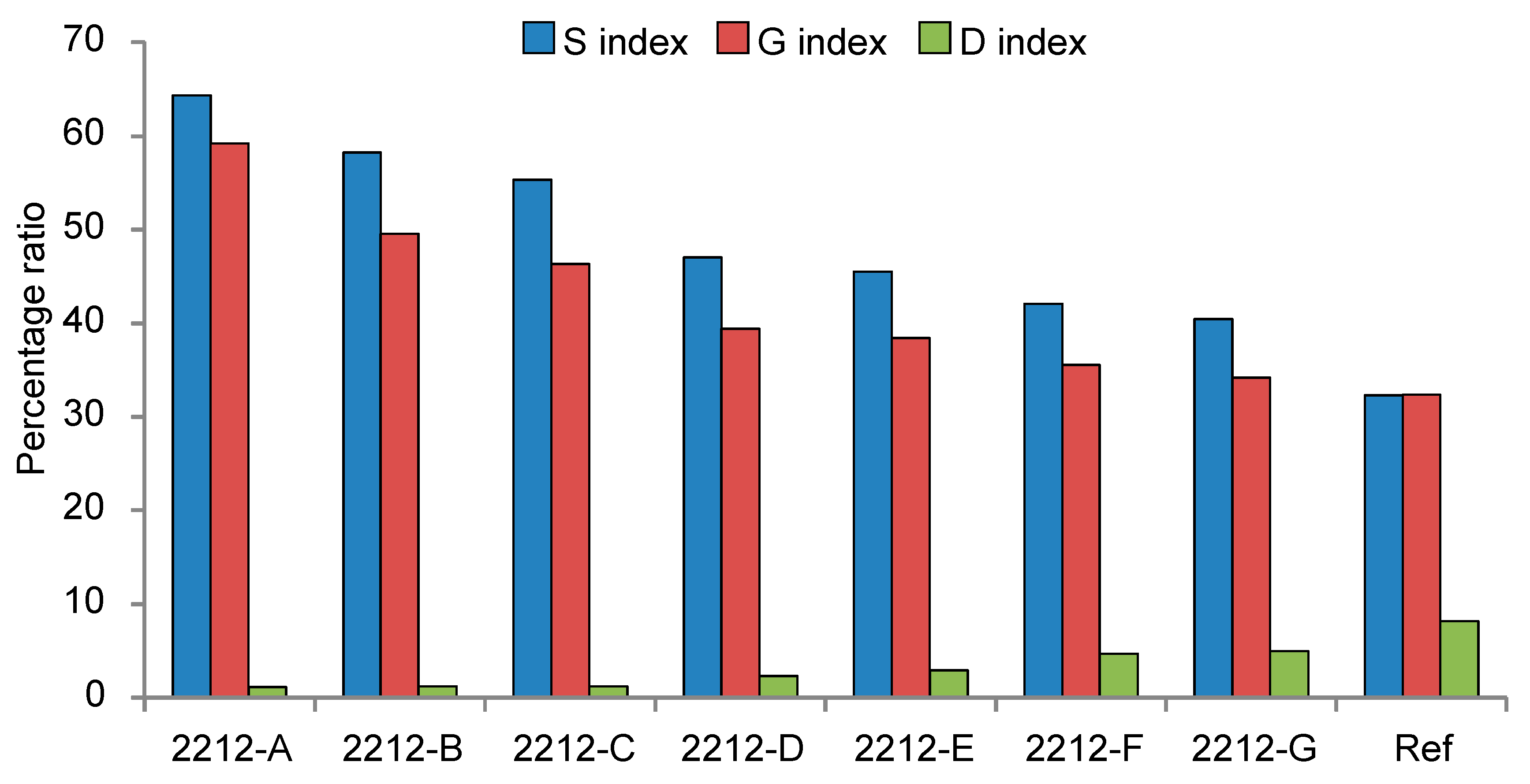 Applsci 11 00240 g006 Applsci 11 00240 g006