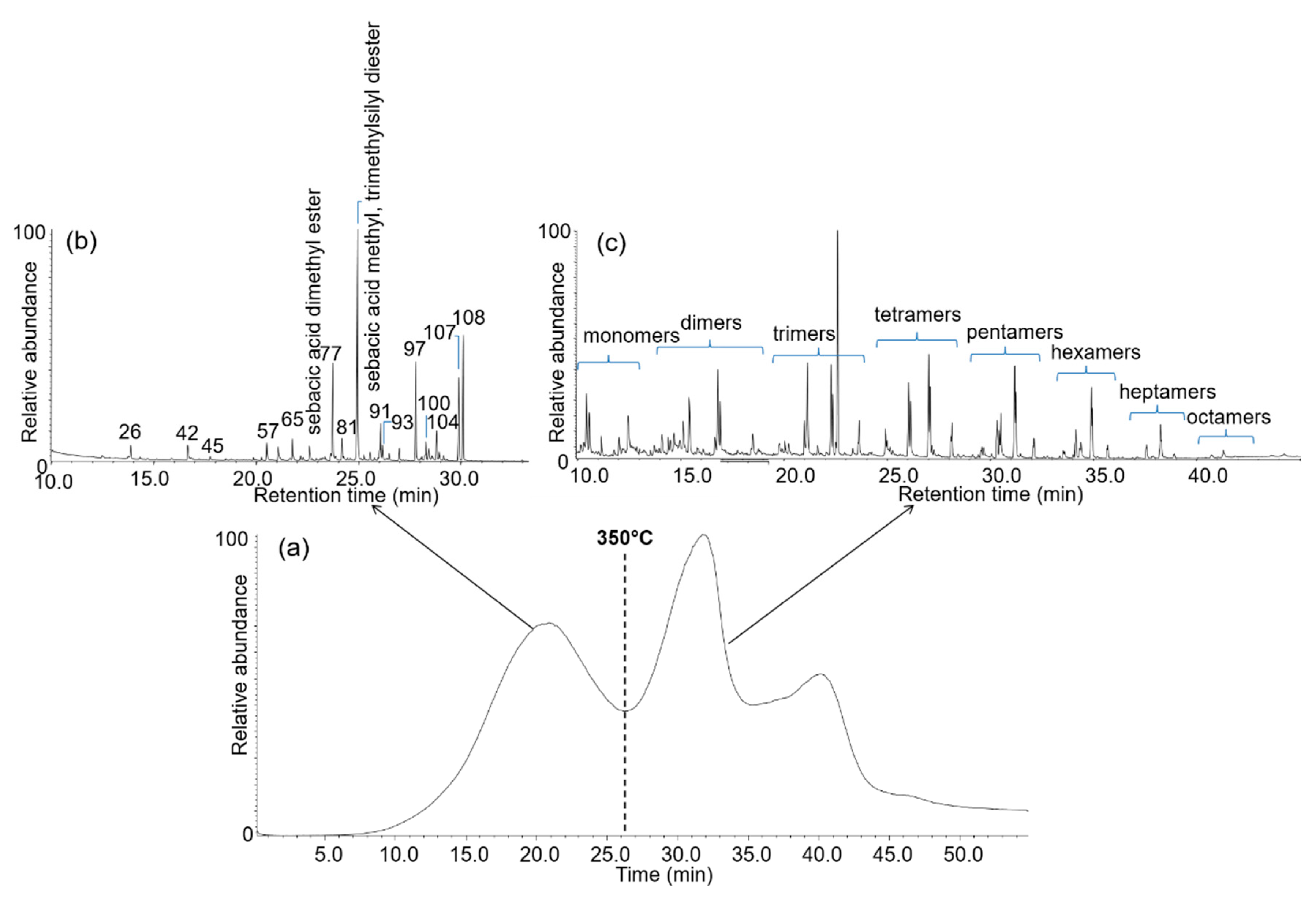 Applsci 11 00240 g009 Applsci 11 00240 g009