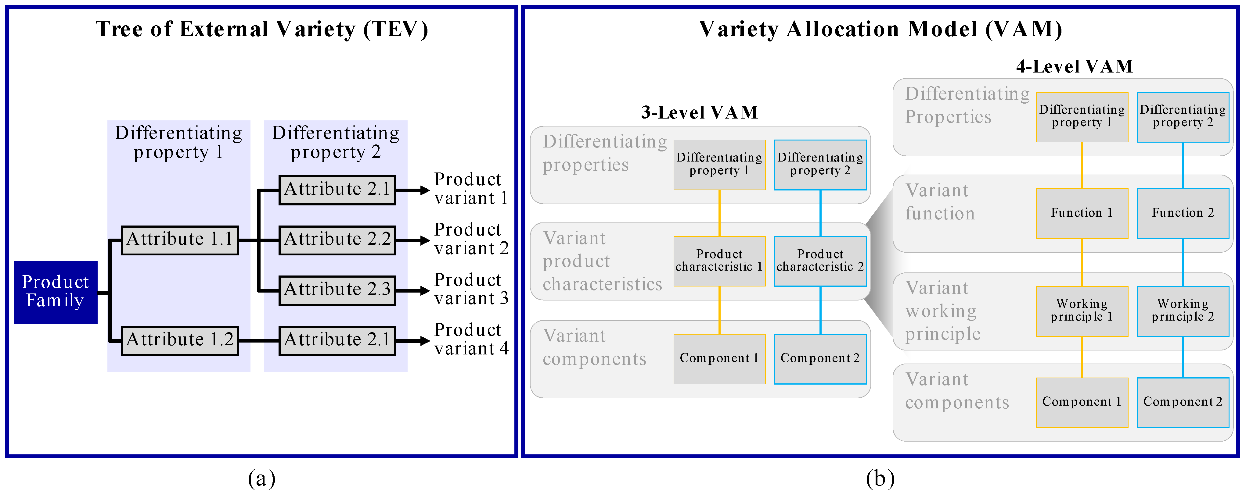 Applsci 11 00241 g003