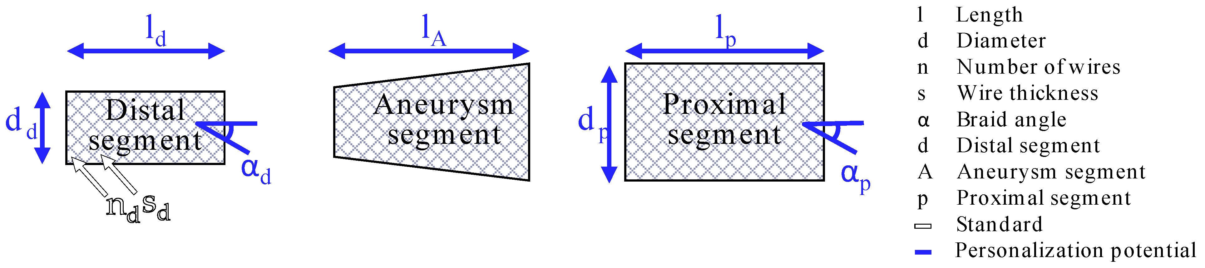 Applsci 11 00241 g011