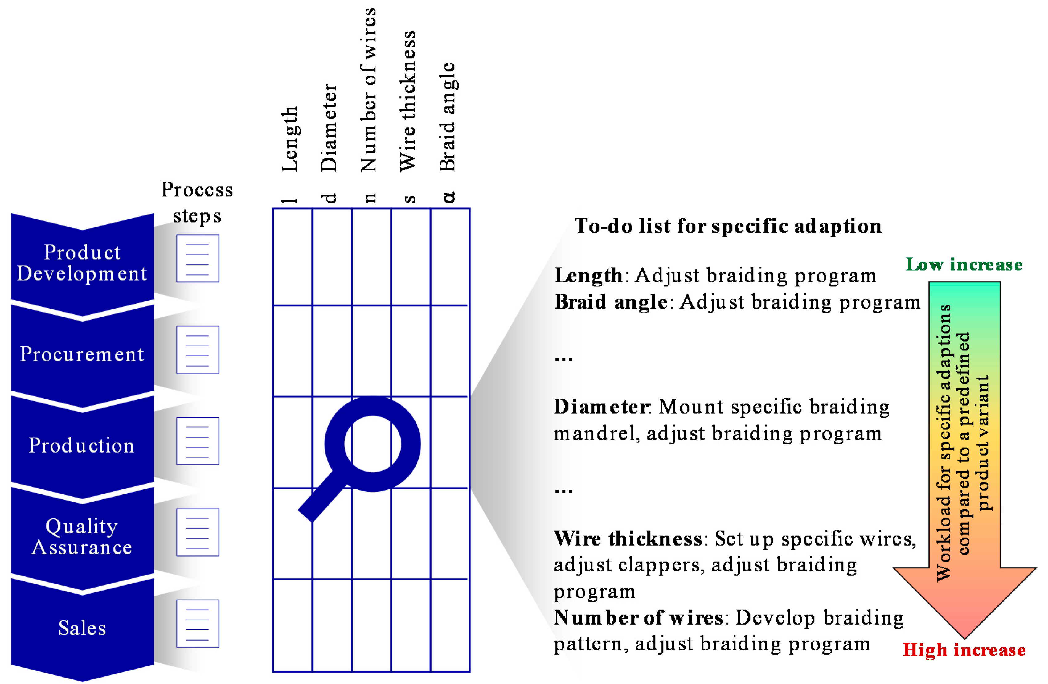 Applsci 11 00241 g012