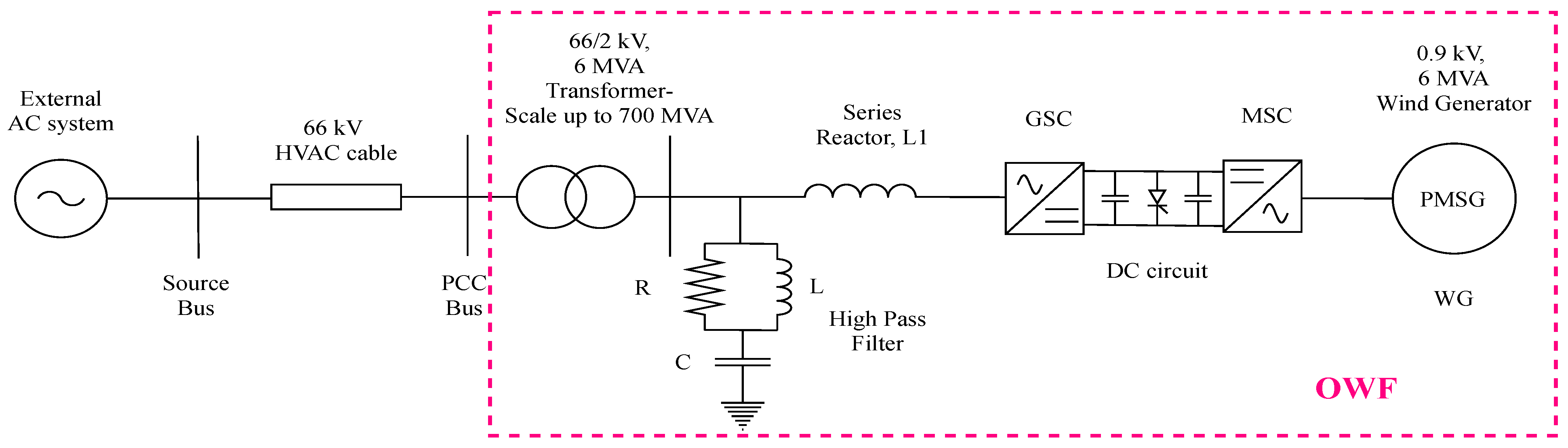Applsci 11 00244 g001