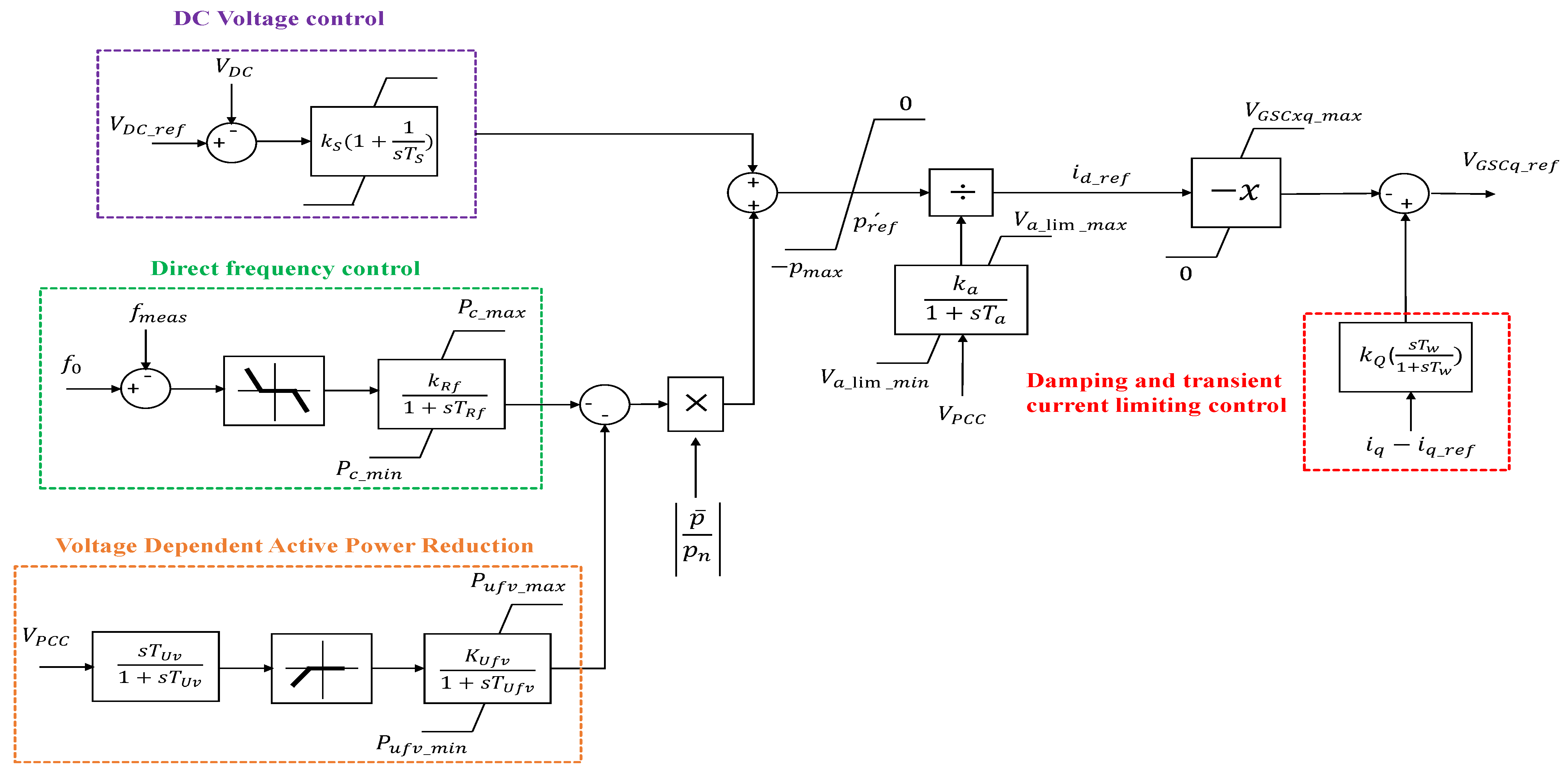 Applsci 11 00244 g004