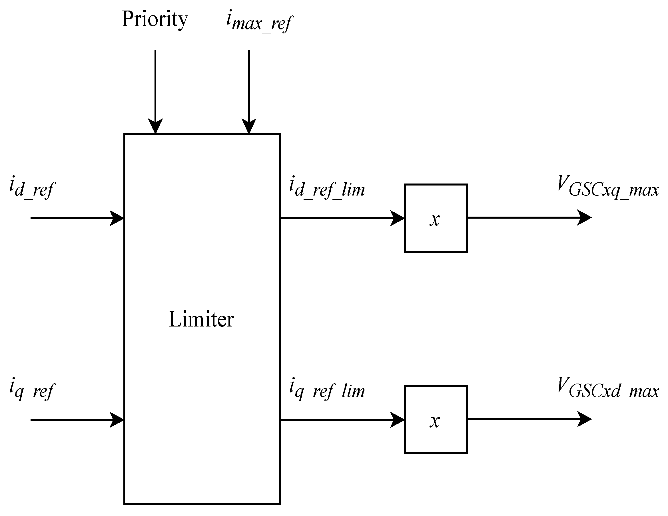 Applsci 11 00244 g005