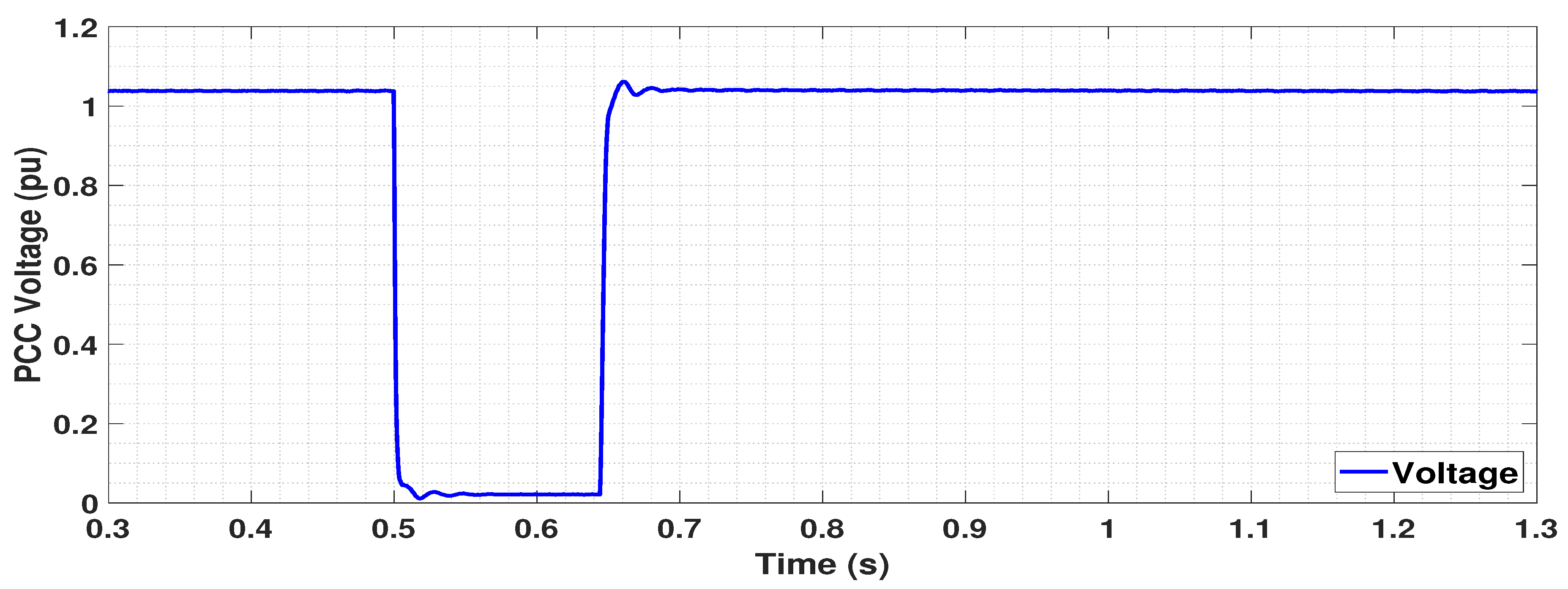 Applsci 11 00244 g006