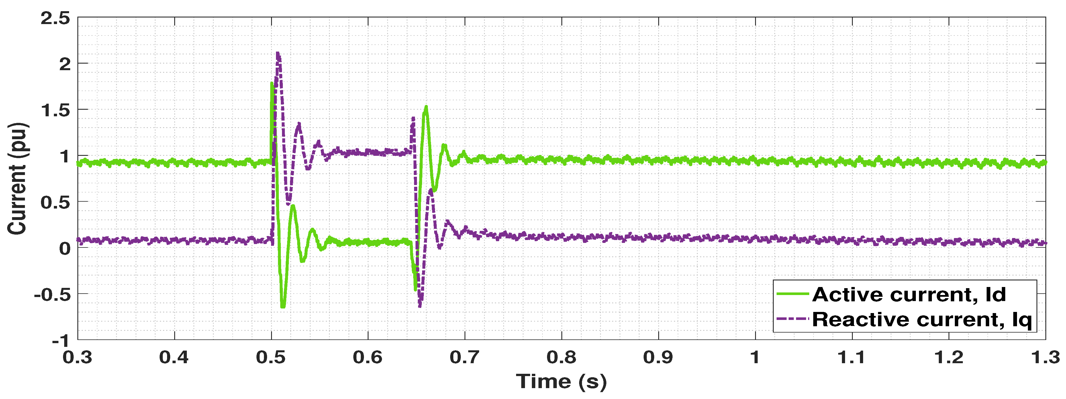 Applsci 11 00244 g008