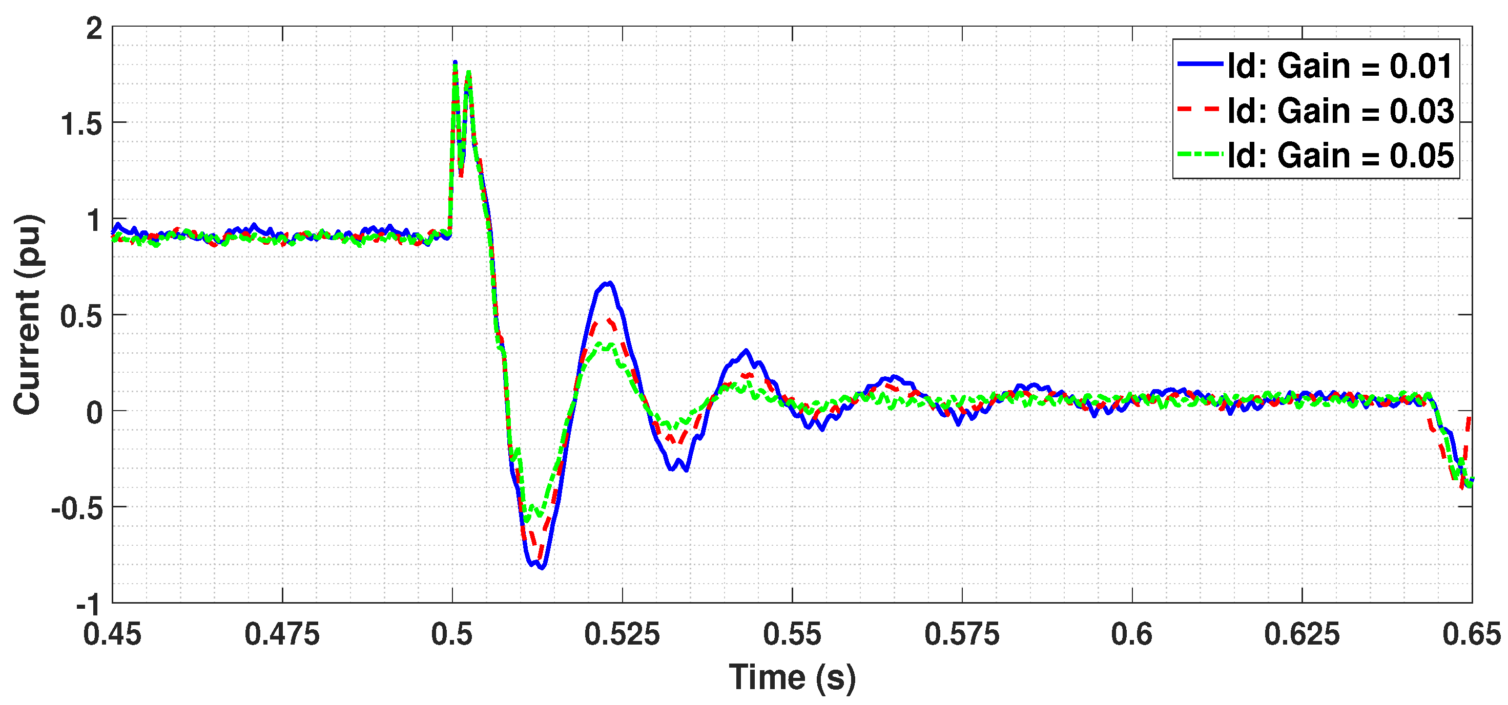 Applsci 11 00244 g010