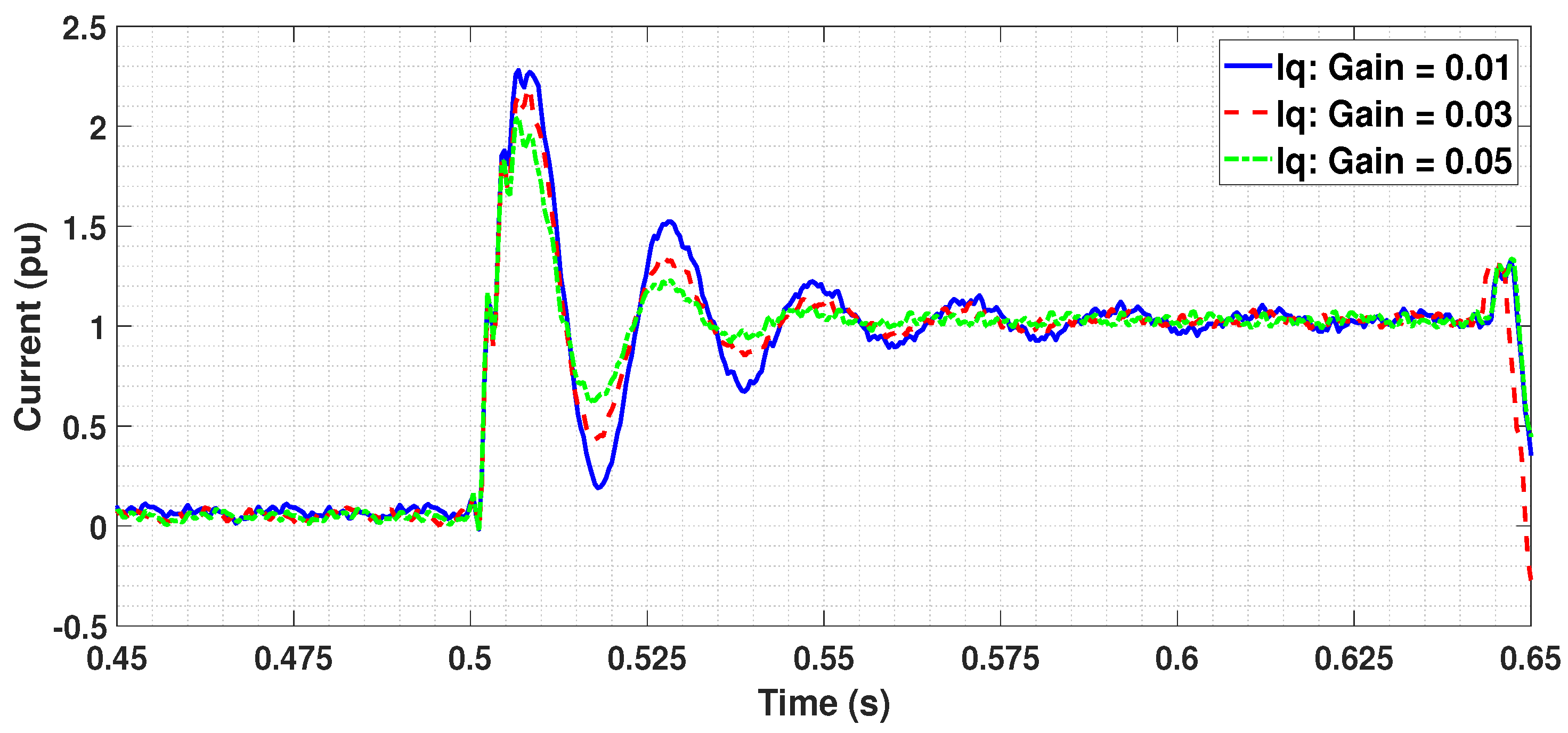 Applsci 11 00244 g011