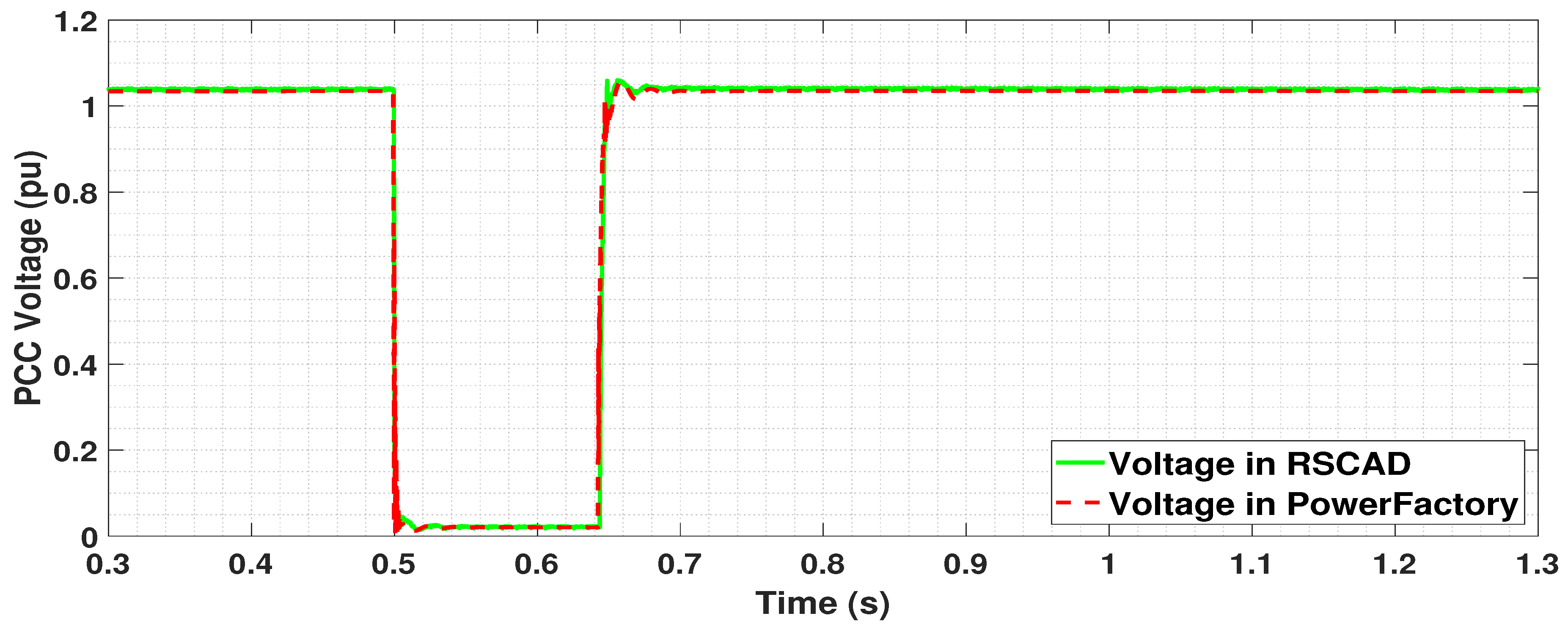 Applsci 11 00244 g013