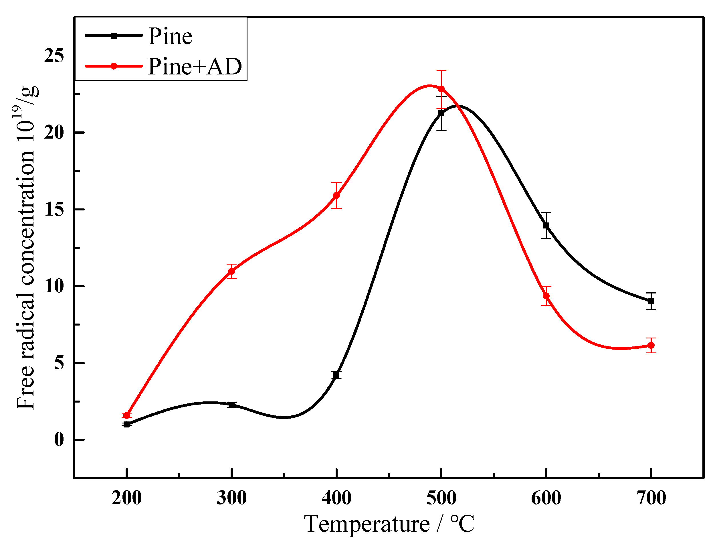 Applsci 11 00246 g003