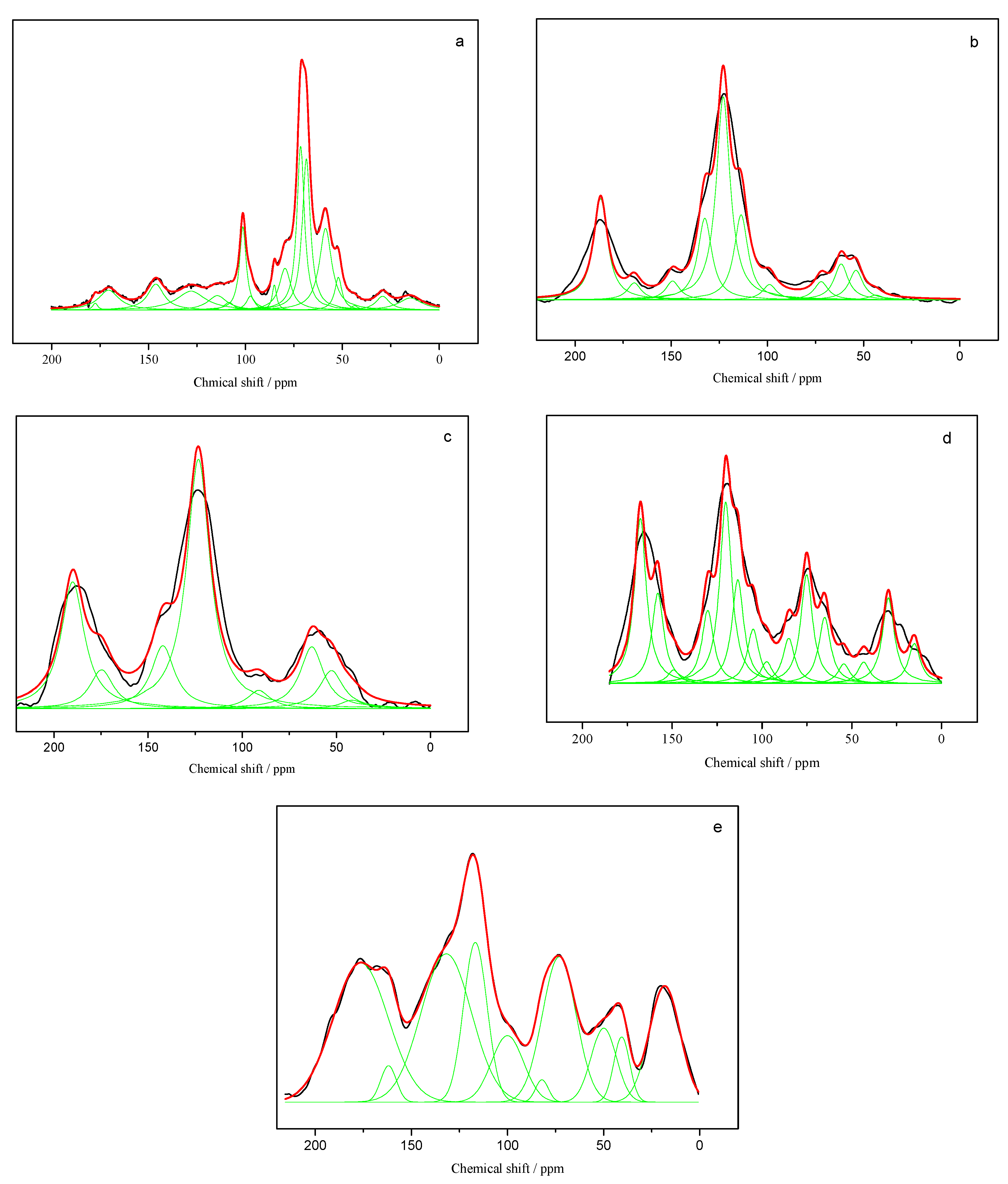 Applsci 11 00246 g004