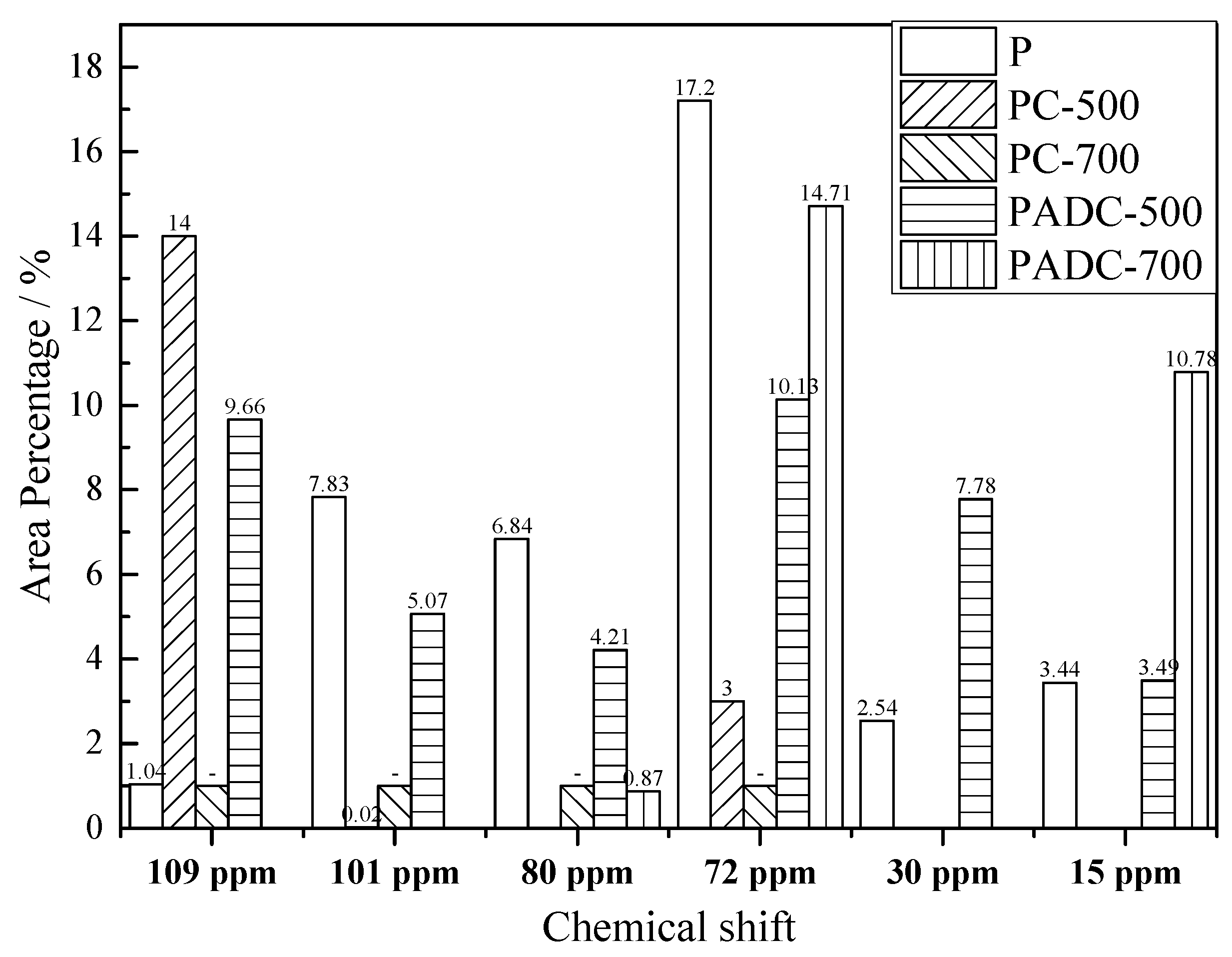 Applsci 11 00246 g005