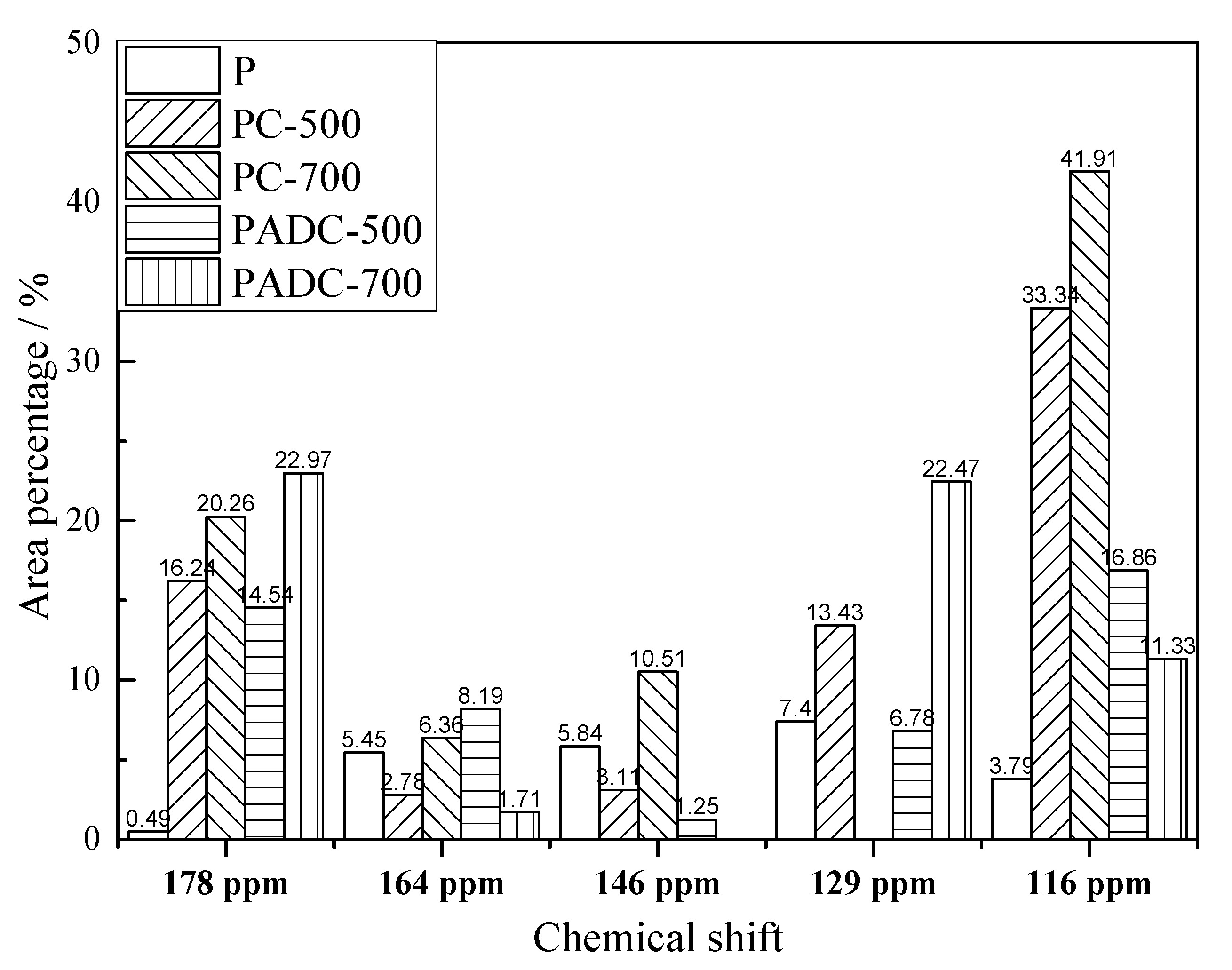 Applsci 11 00246 g006