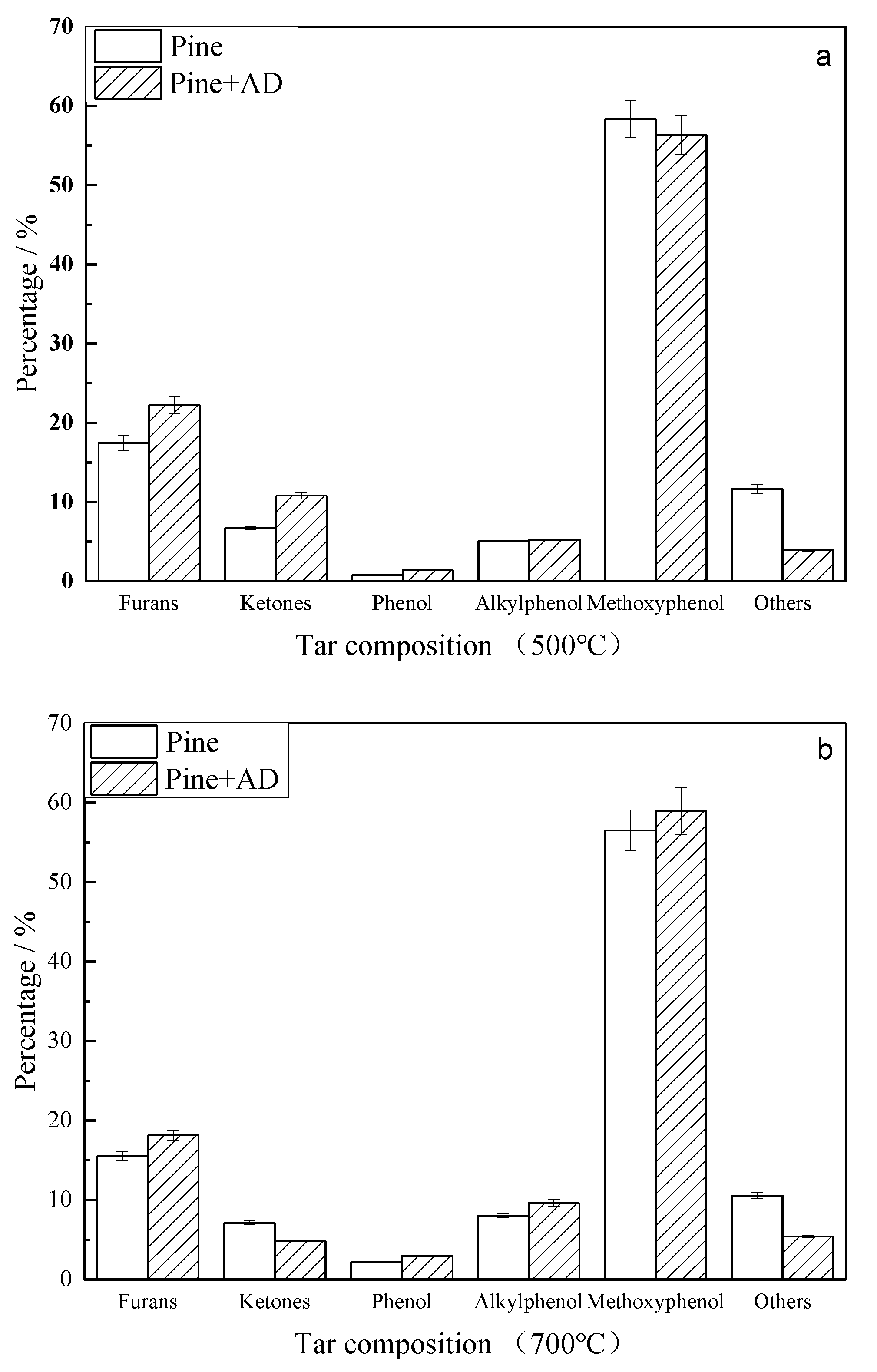 Applsci 11 00246 g008