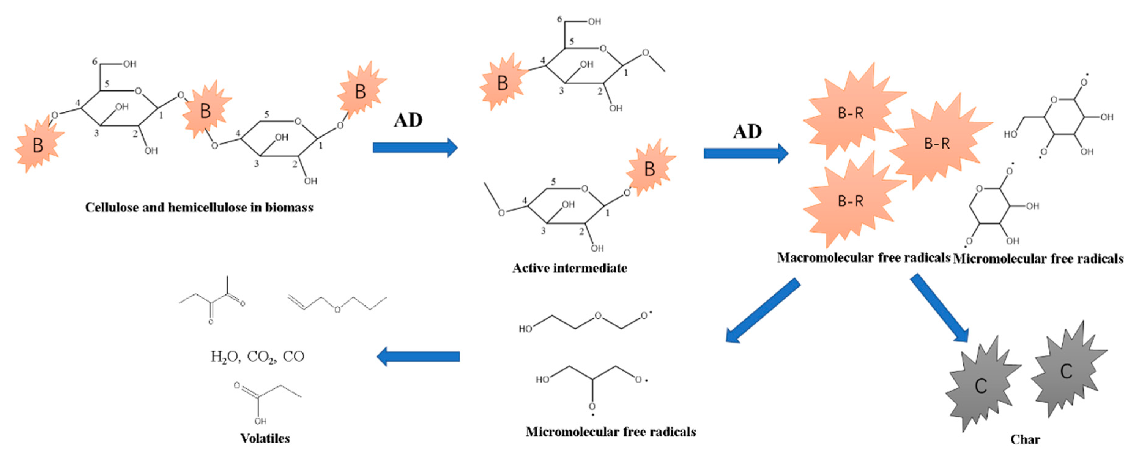 Applsci 11 00246 g009