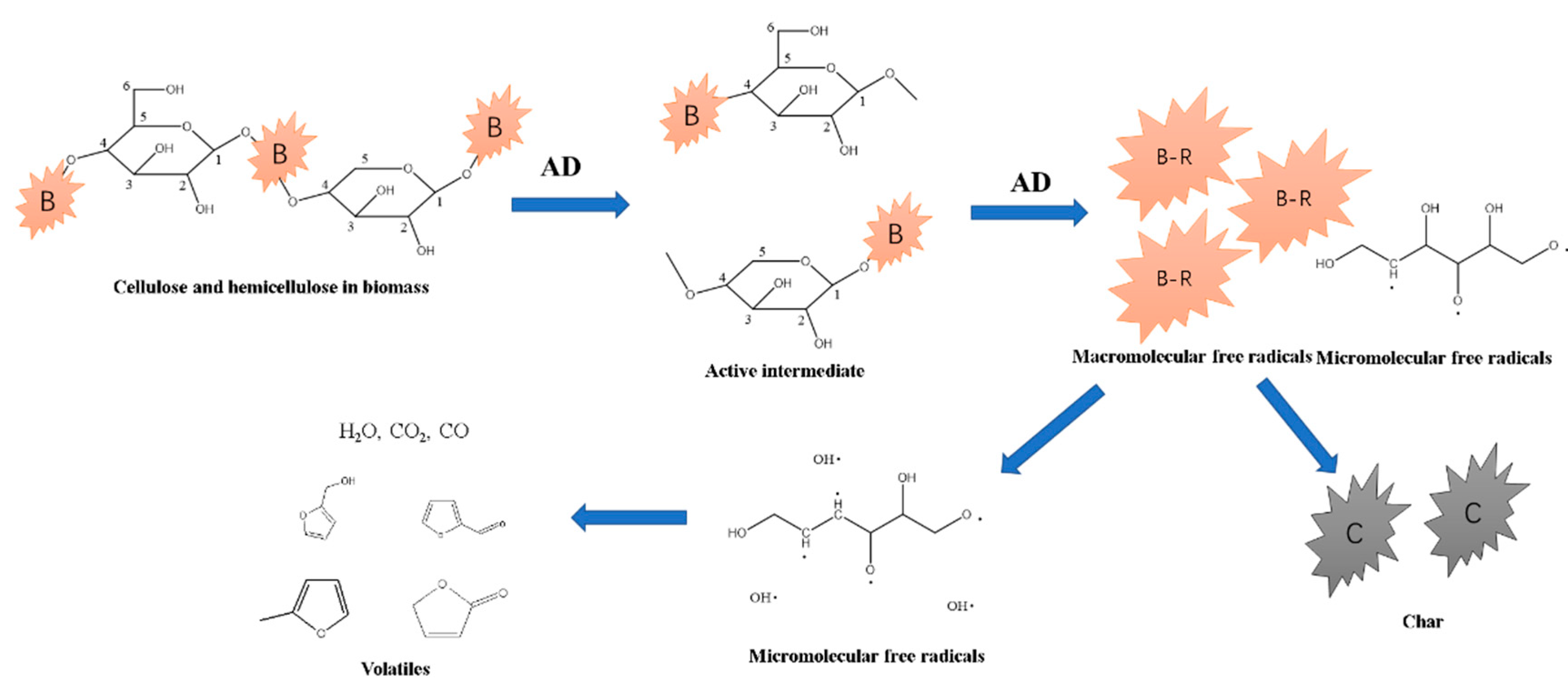 Applsci 11 00246 g010