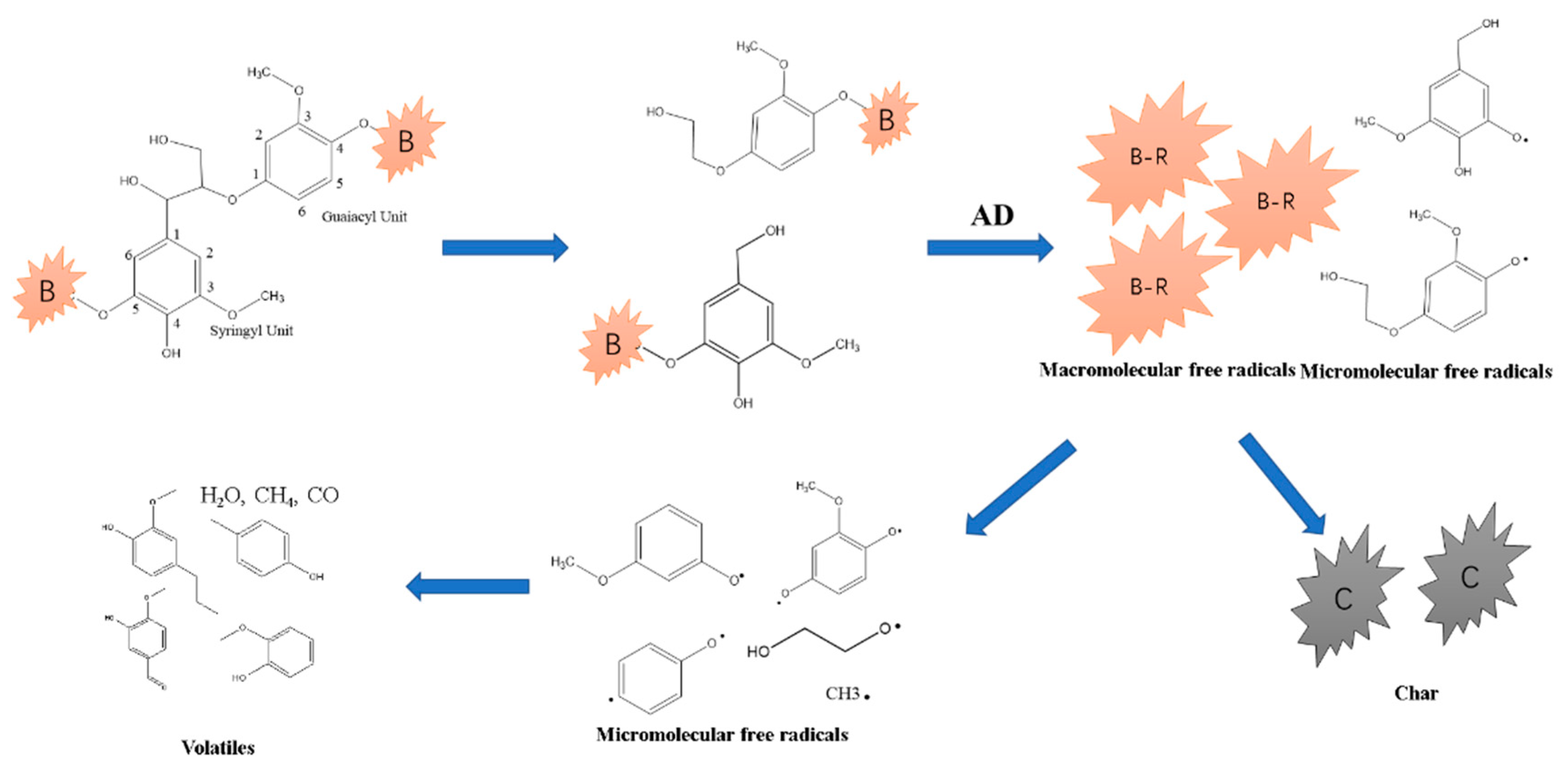 Applsci 11 00246 g011