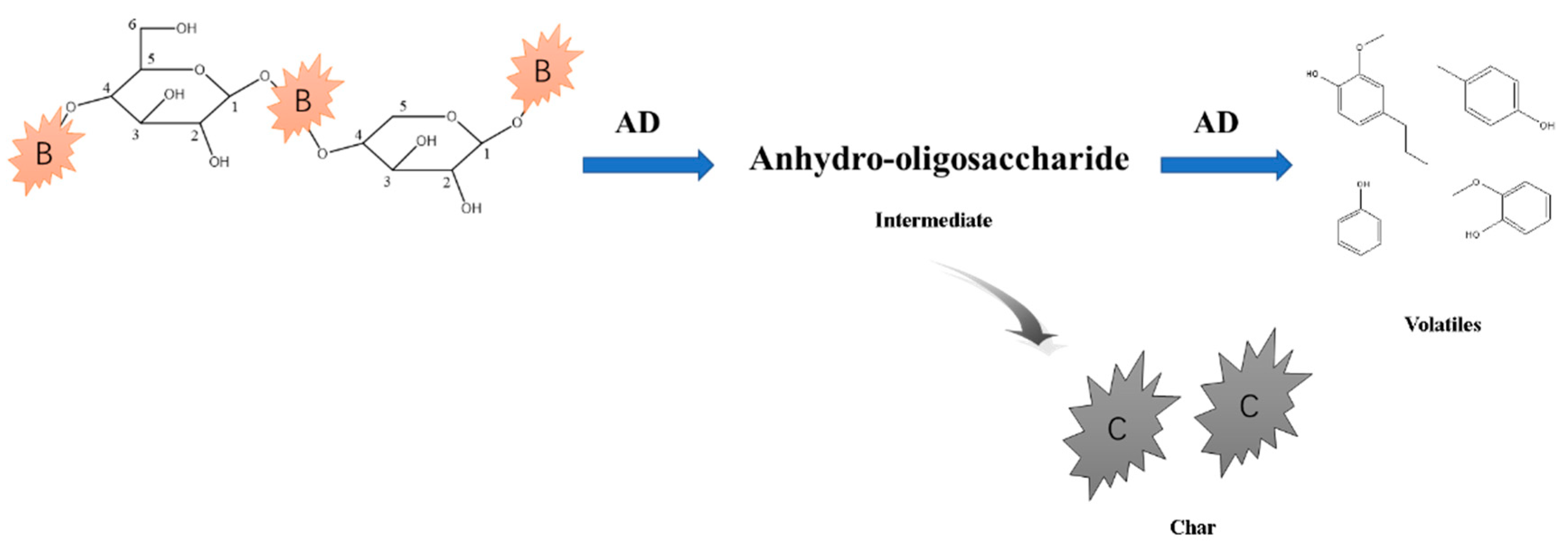 Applsci 11 00246 g012