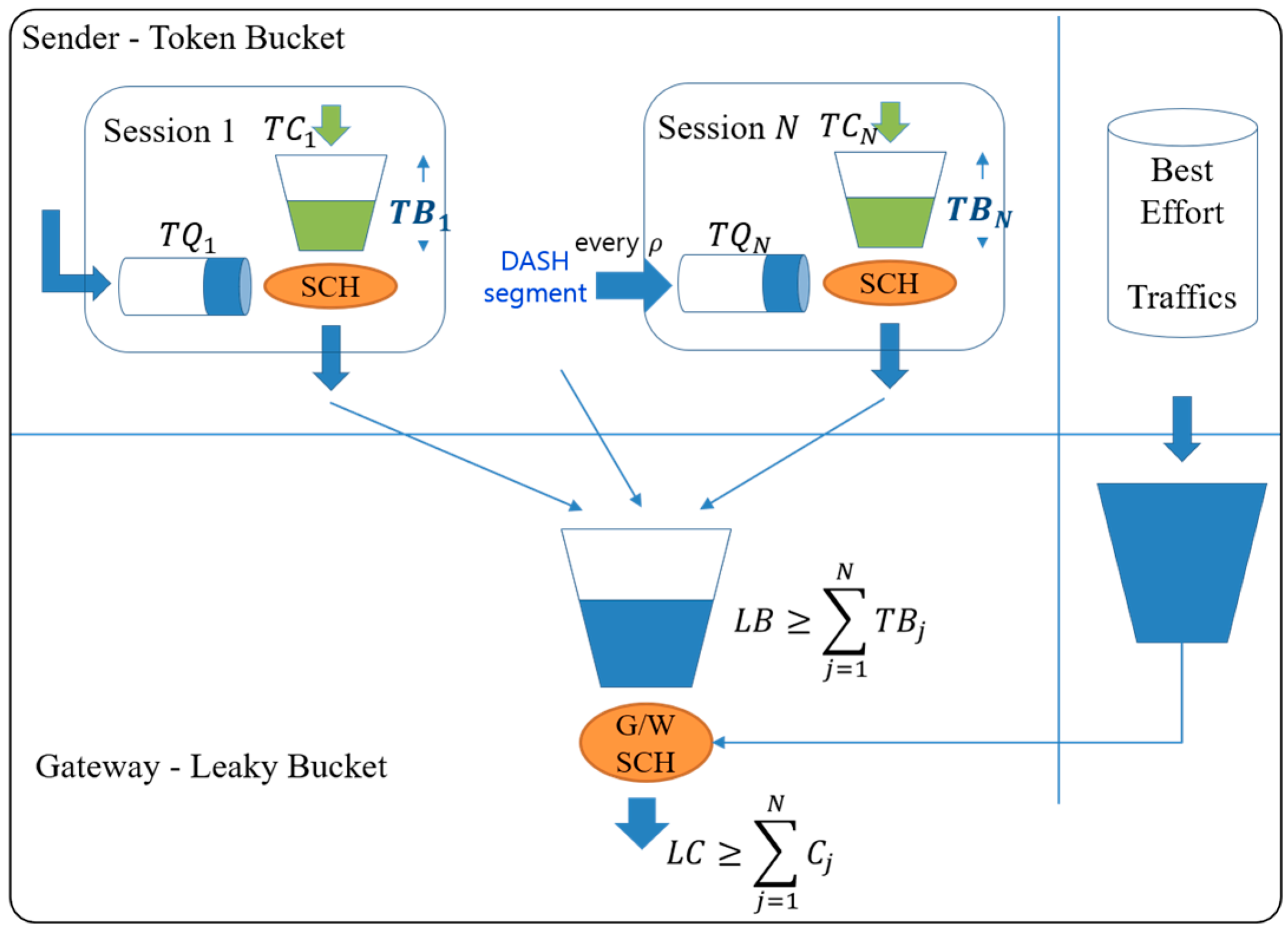 Applsci 11 00247 g002 550