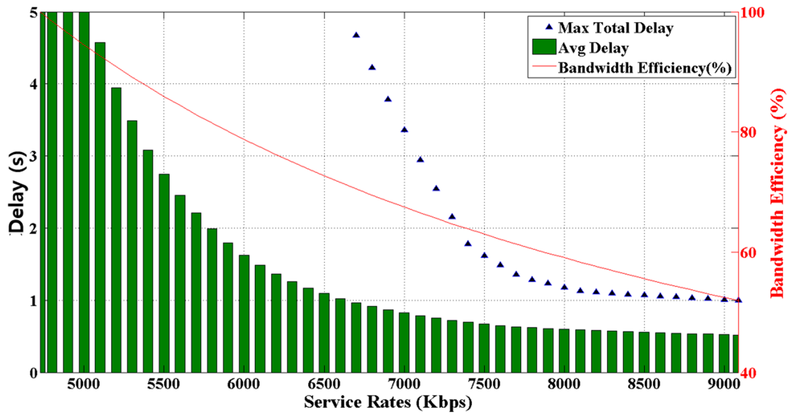 Applsci 11 00247 g004 550