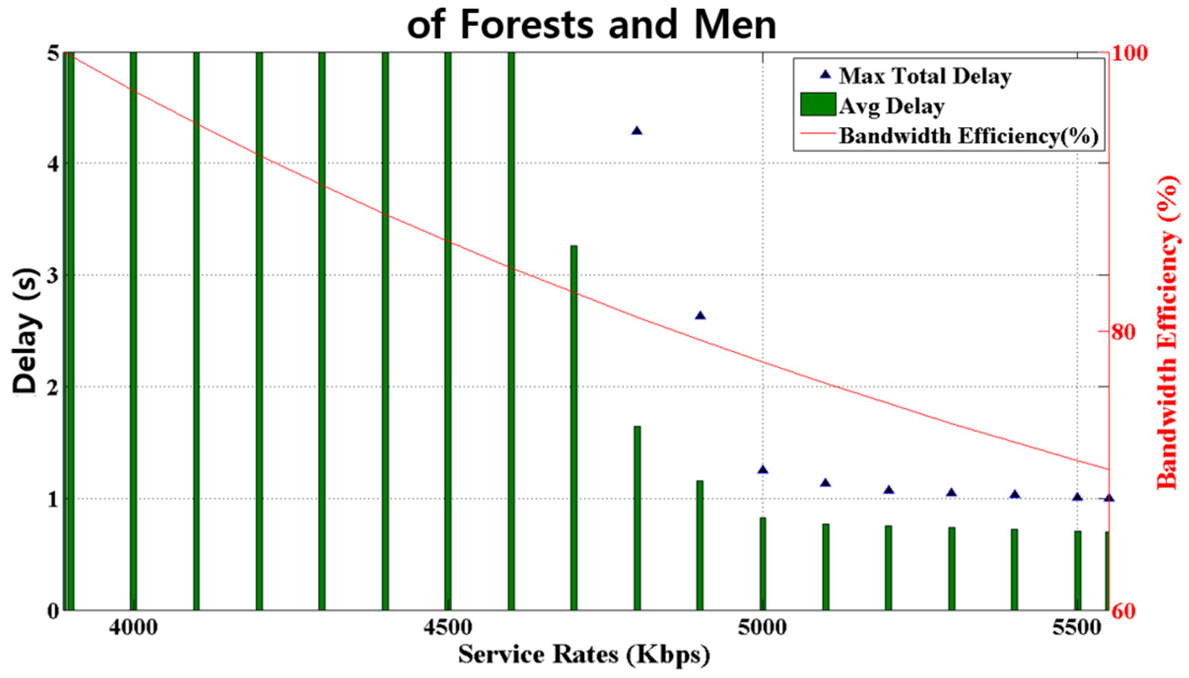 Applsci 11 00247 g005 550