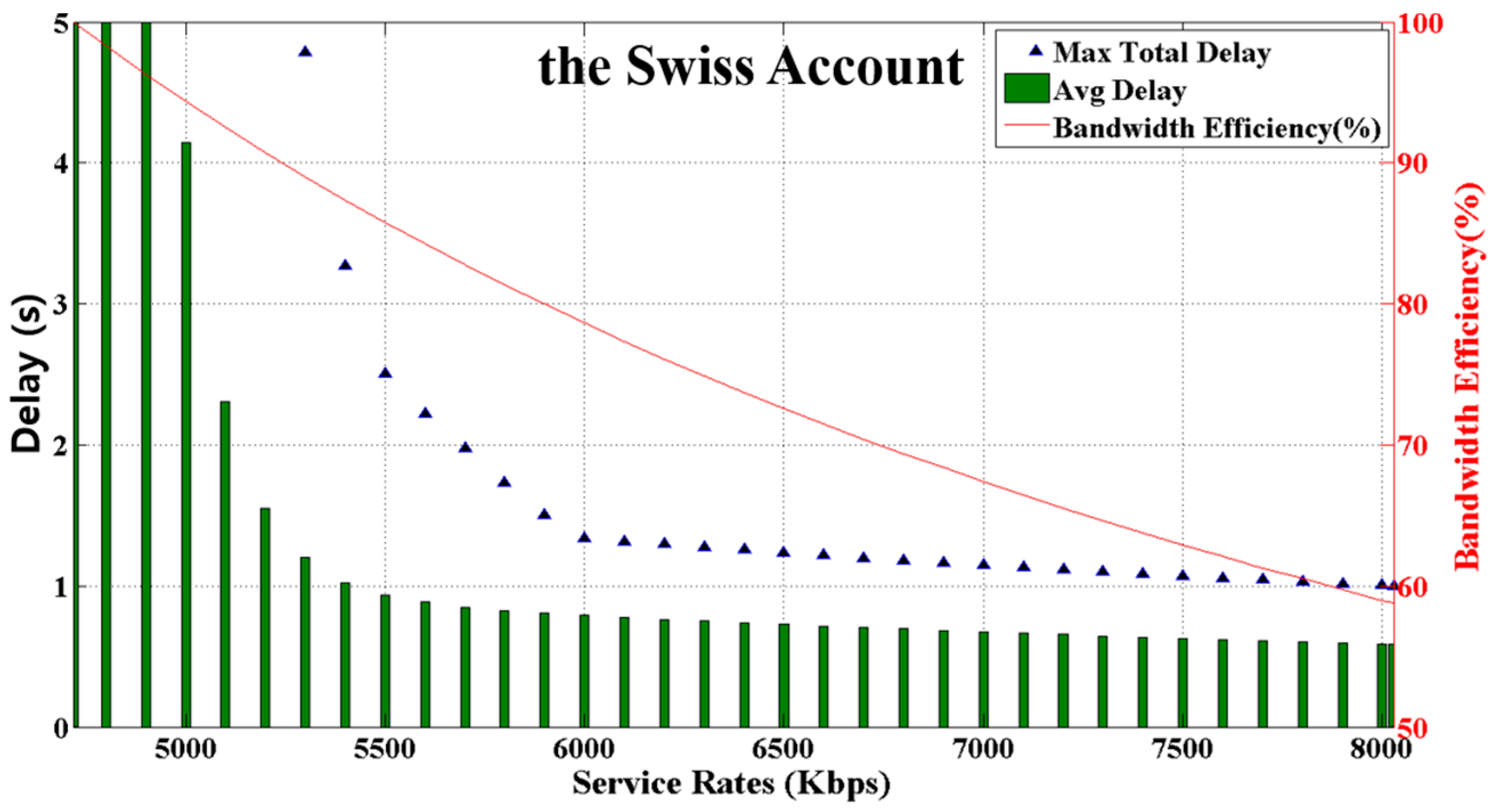 Applsci 11 00247 g006 550