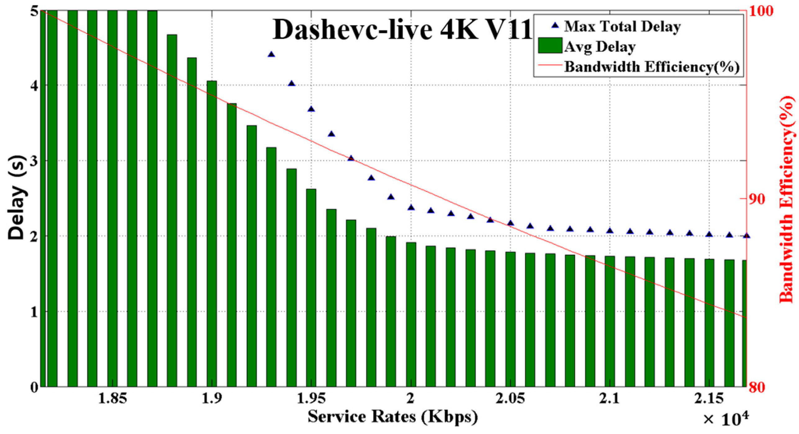 Applsci 11 00247 g007 550