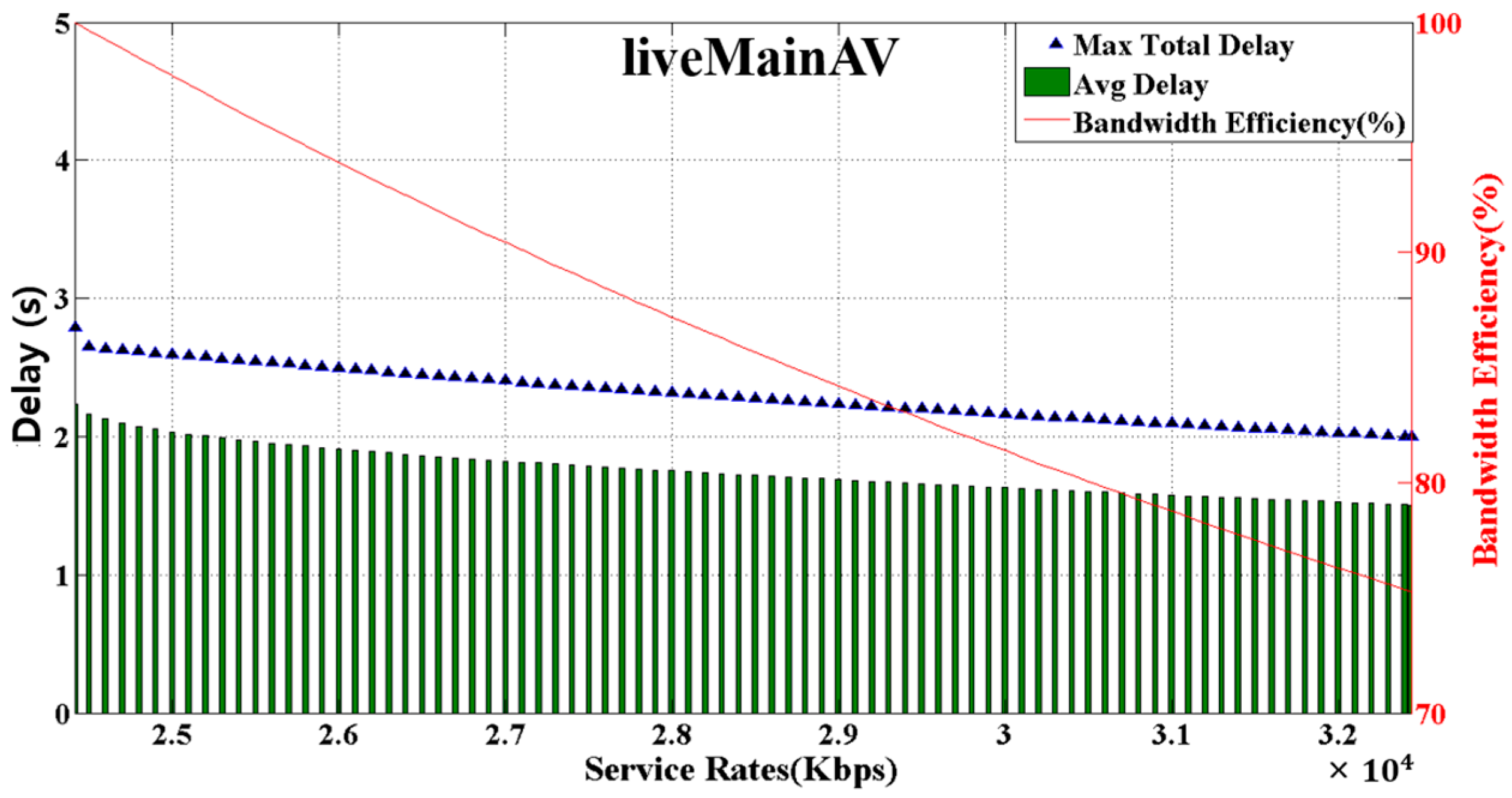 Applsci 11 00247 g008 550