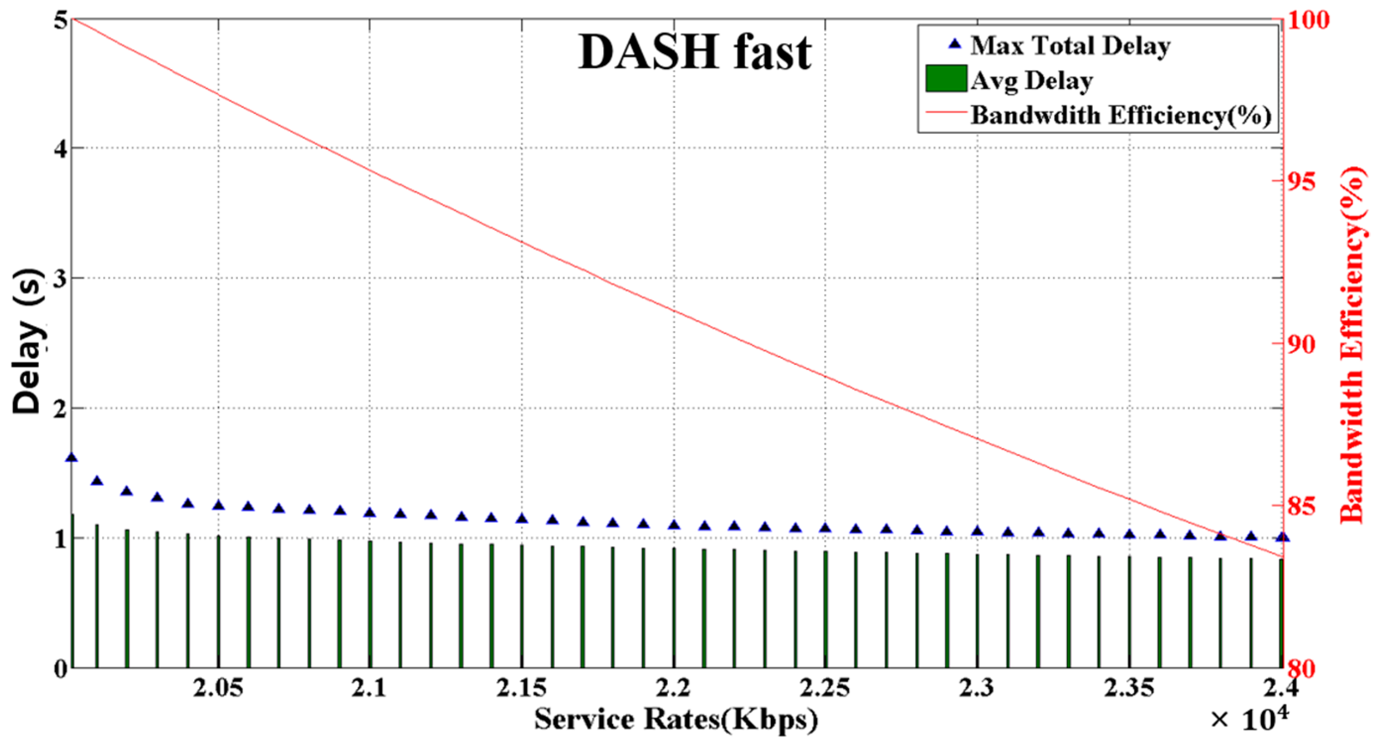Applsci 11 00247 g009 550