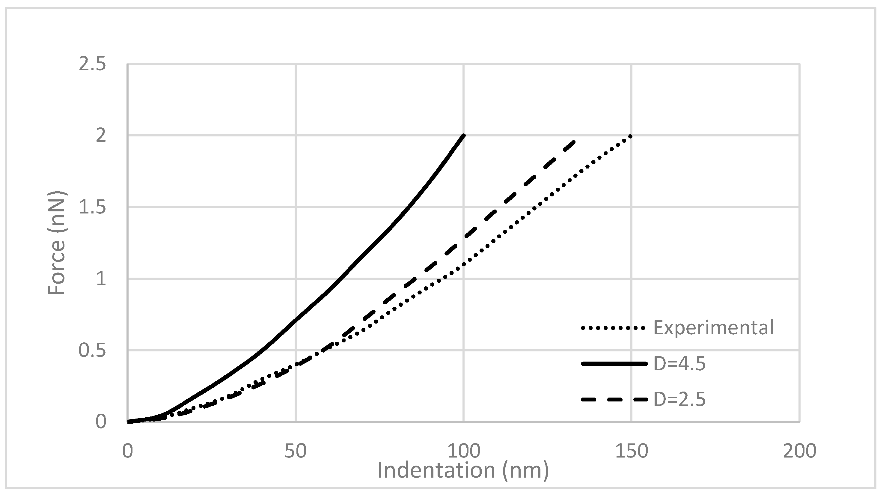 Applsci 11 00249 g006