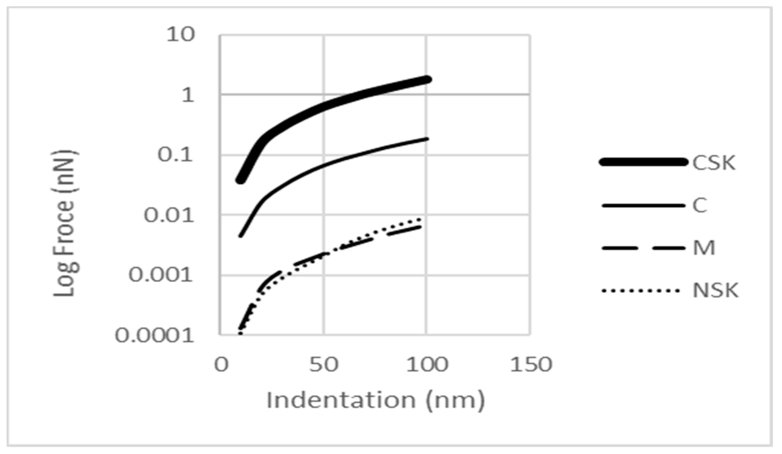 Applsci 11 00249 g007