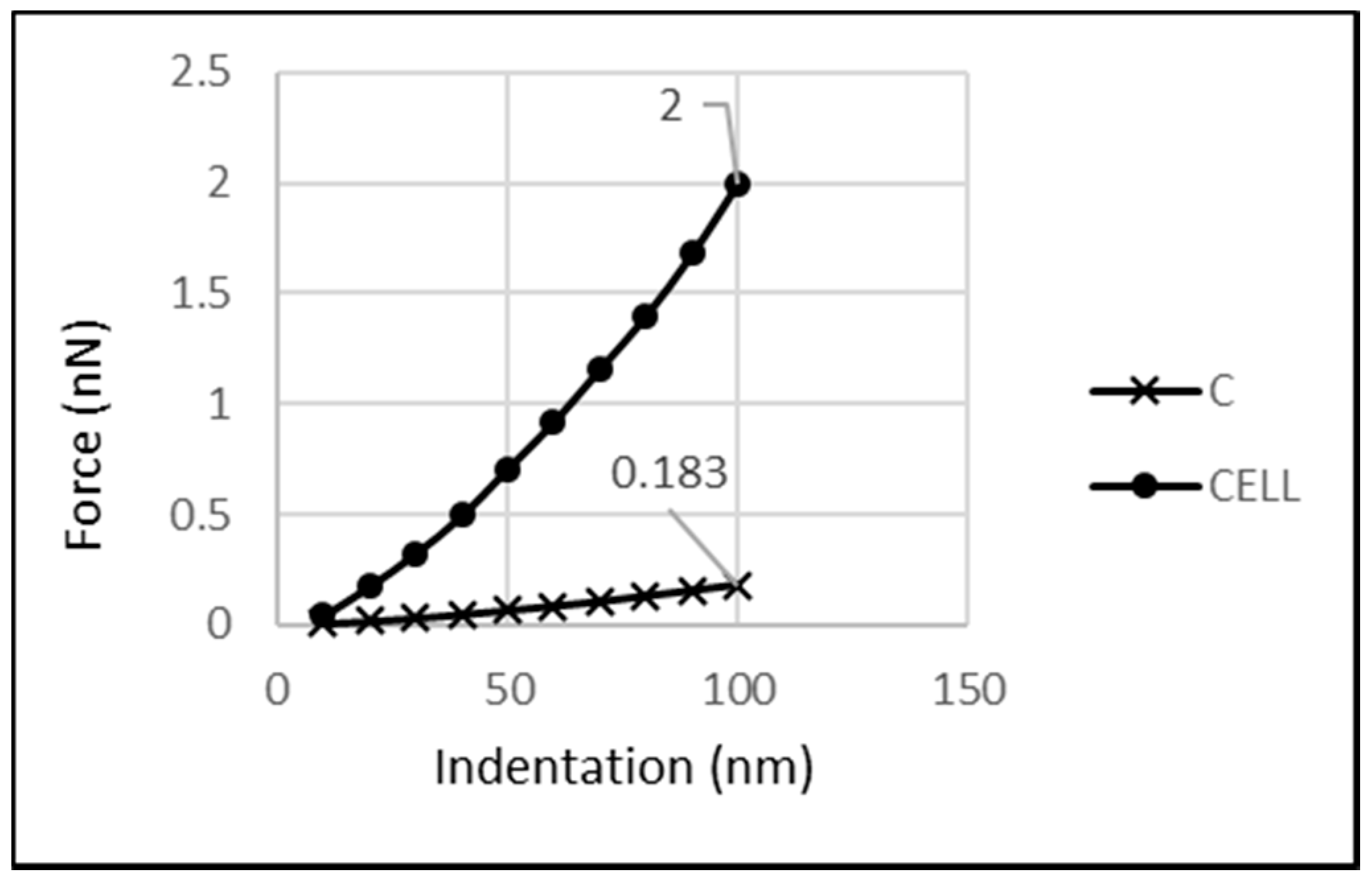 Applsci 11 00249 g008