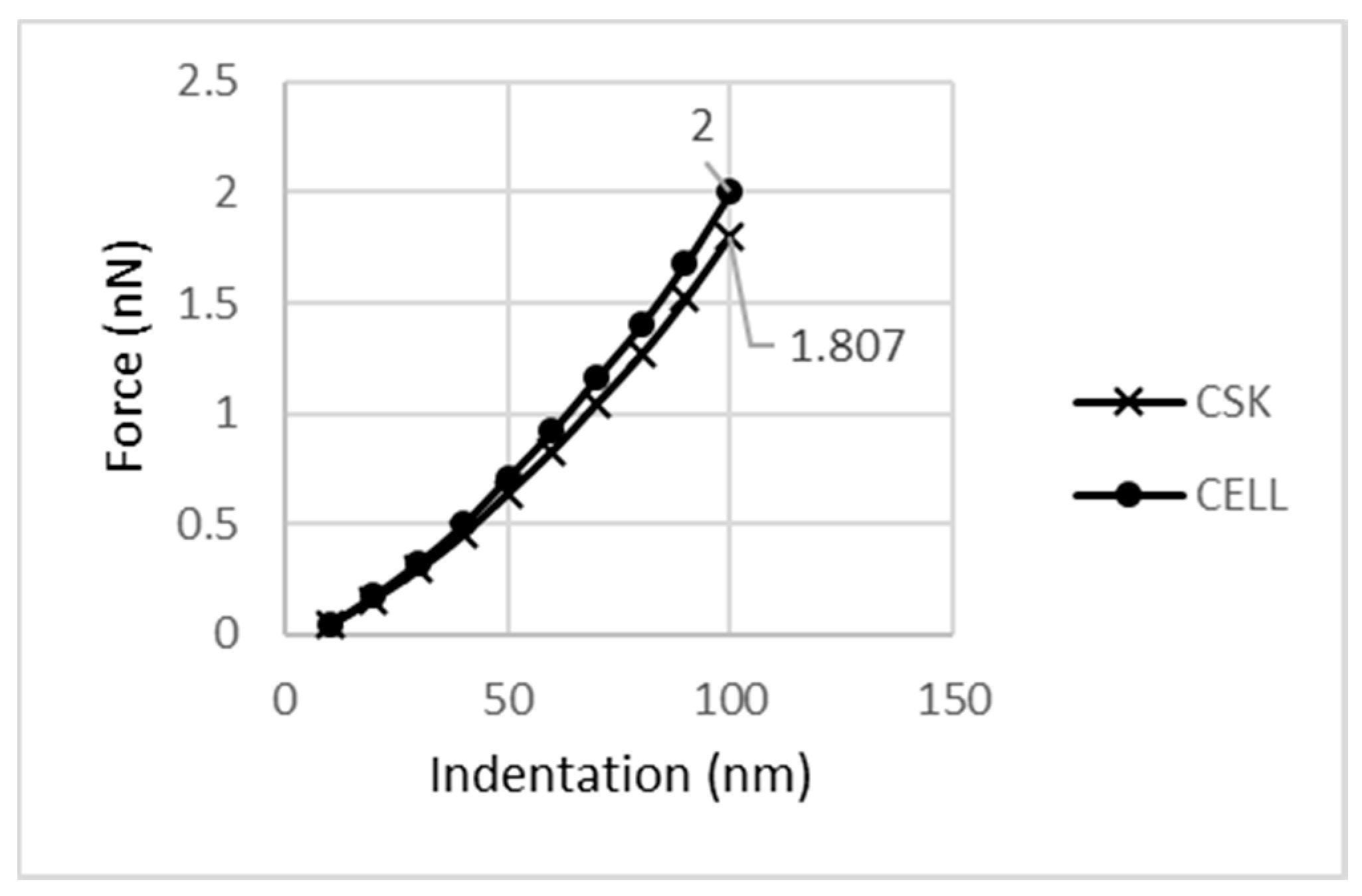 Applsci 11 00249 g011