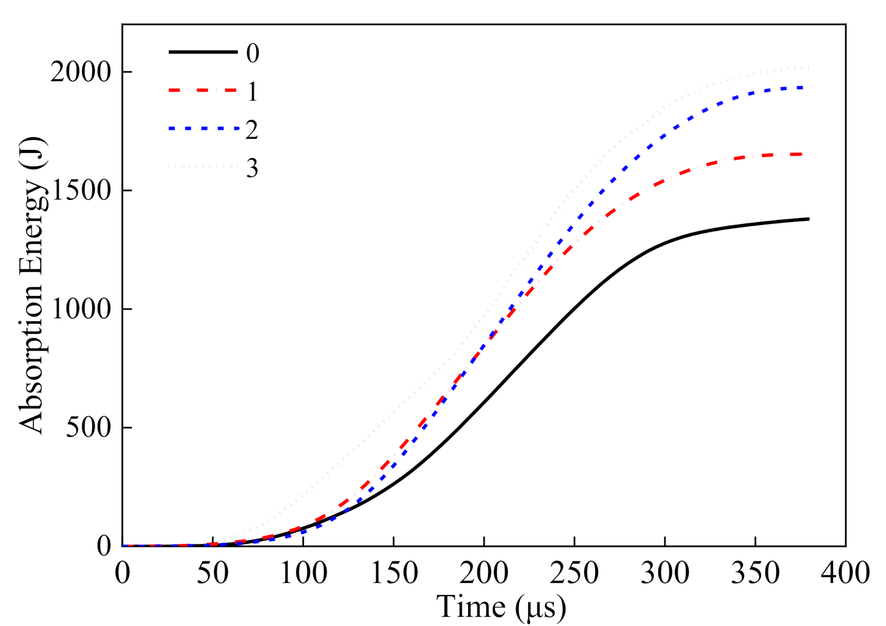 Applsci 11 00250 g008