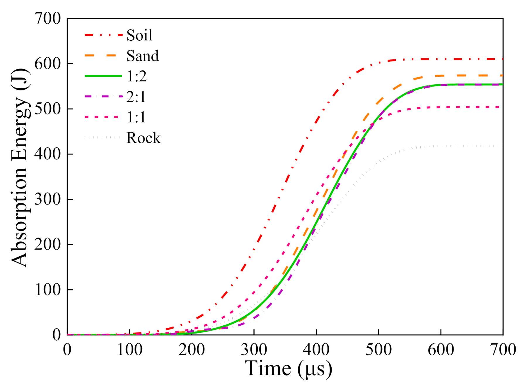 Applsci 11 00250 g009
