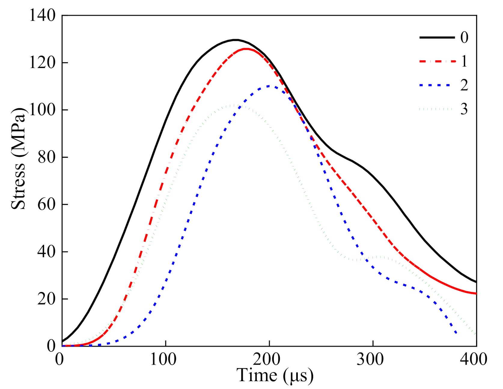 Applsci 11 00250 g010