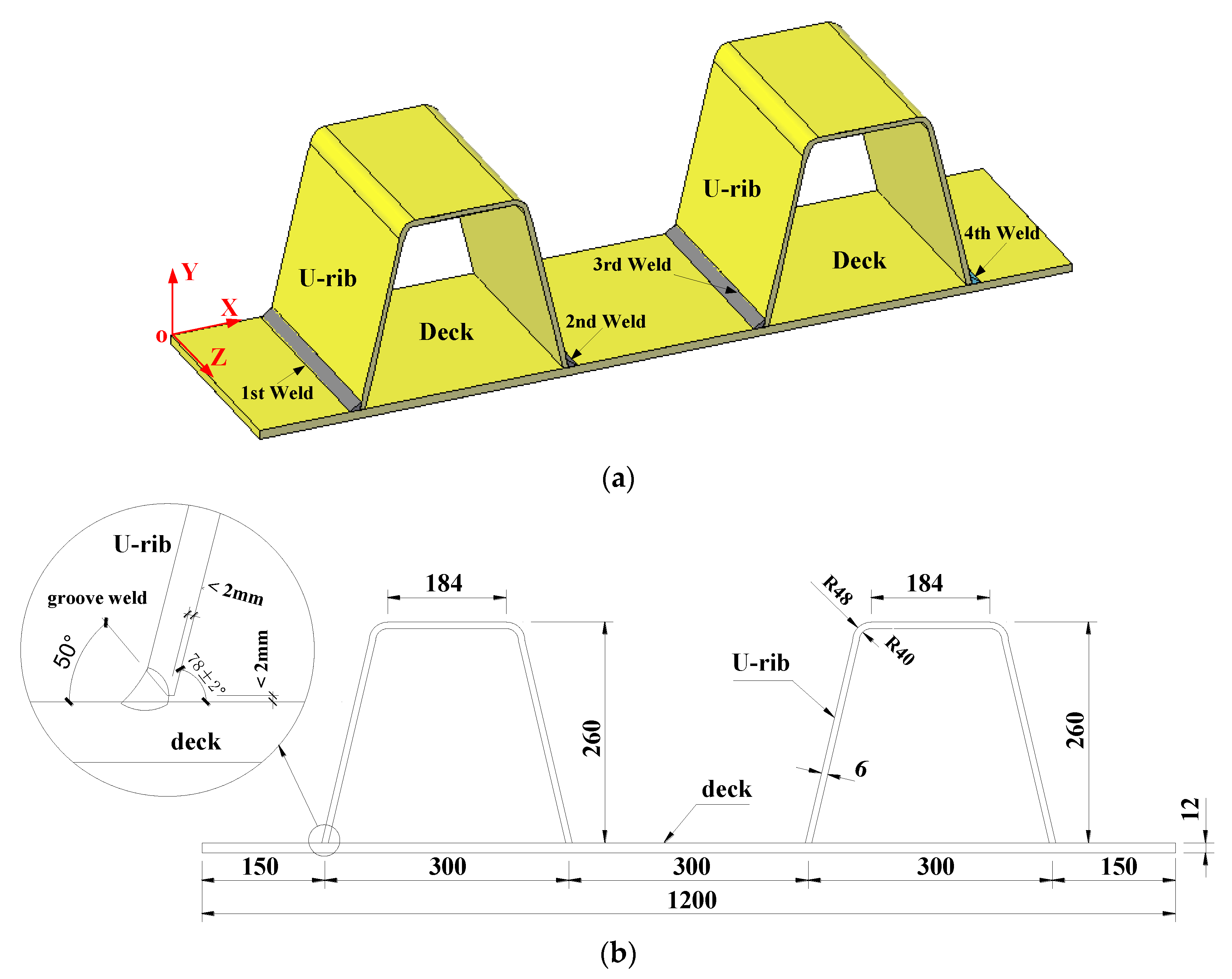 Applsci 11 00253 g001