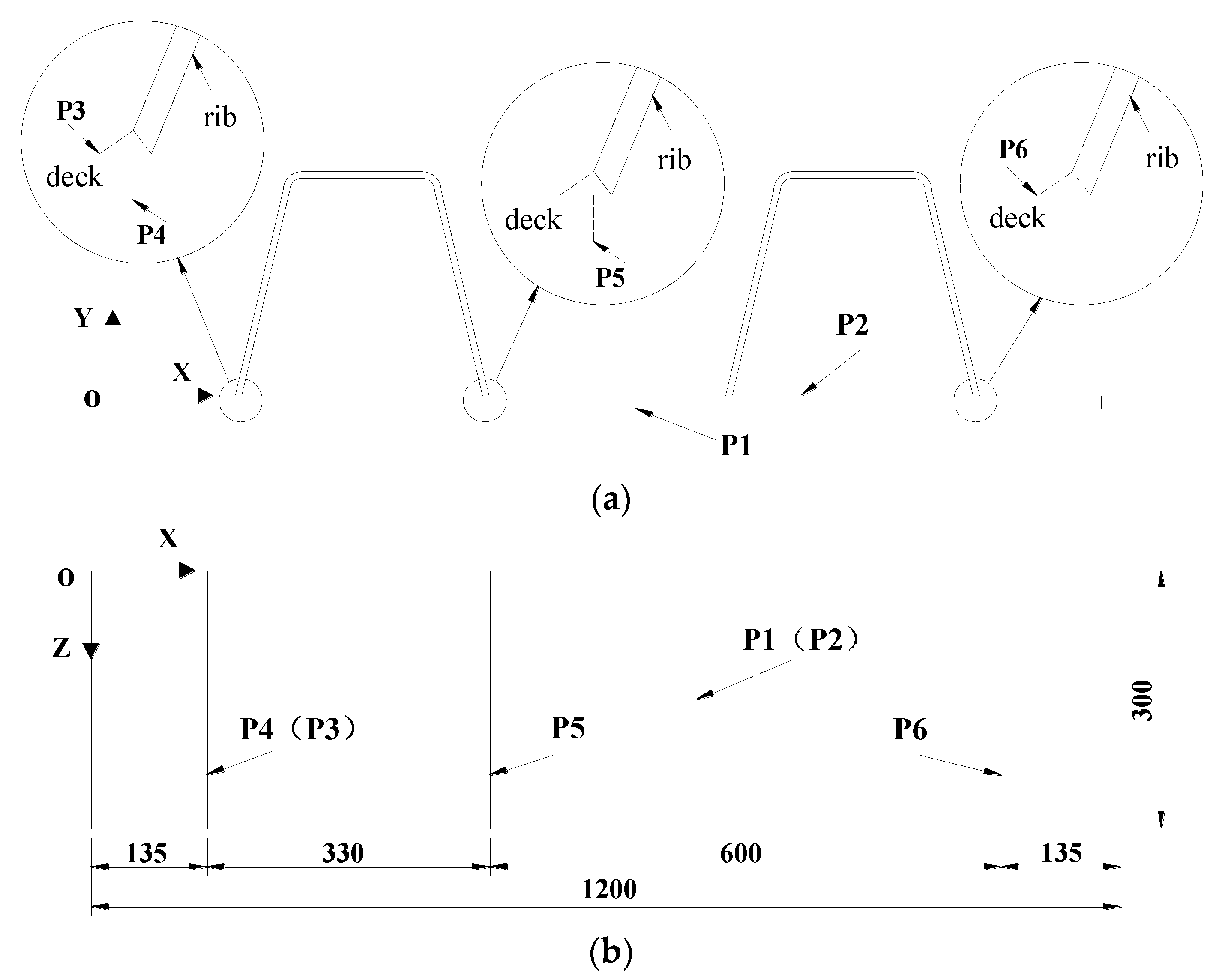 Applsci 11 00253 g003