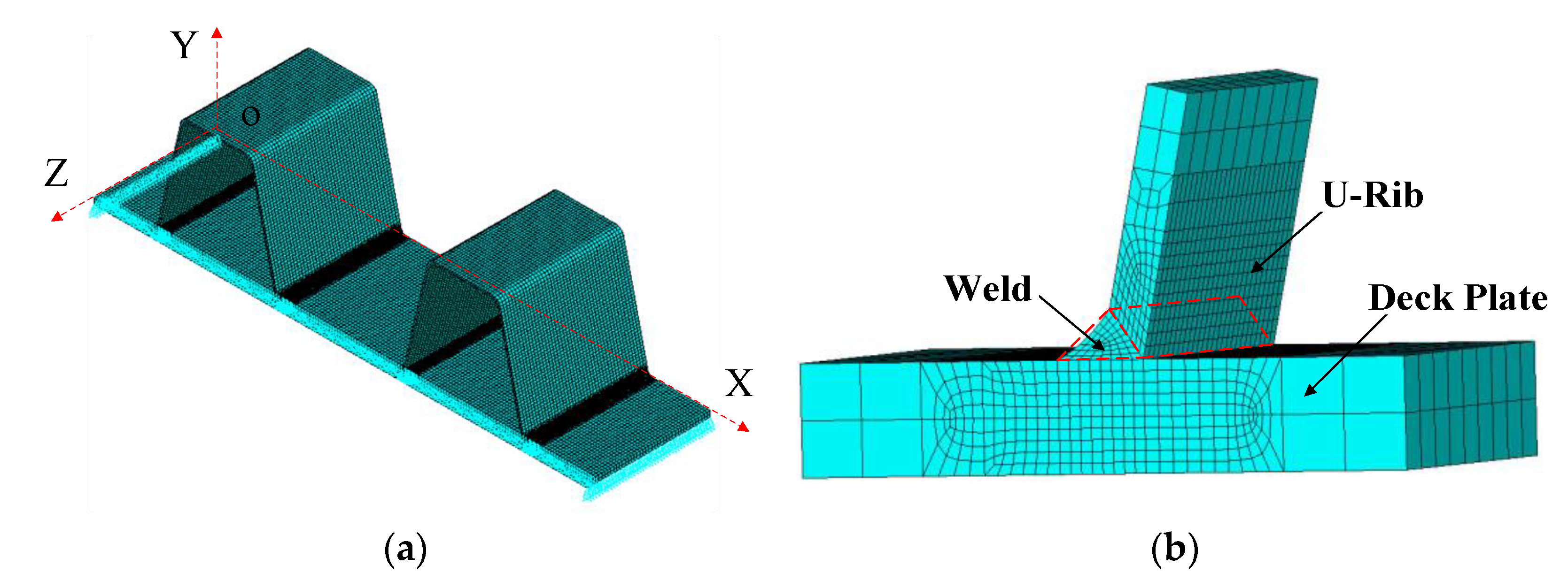 Applsci 11 00253 g006